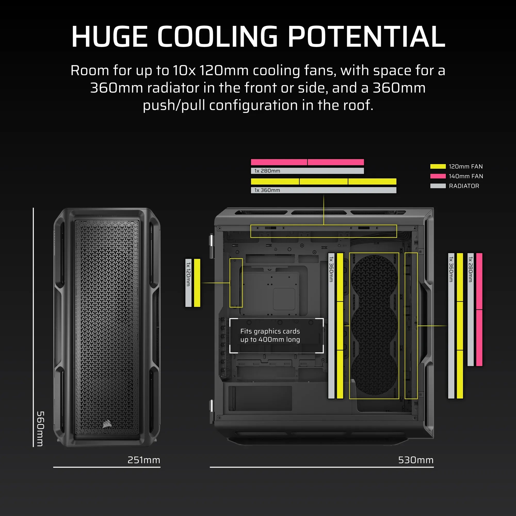 Corsair 5000T, Midi Tower, PC, Black, ATX, EATX, micro ATX, Mini-ITX, Plastic, Steel, Tempered glass, Gaming