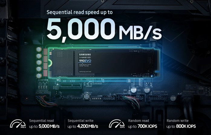 SAMSUNG 990 PRO 4 TB NVME SSD - READ SPEED UP TO 7450 MB/S WRITE SPEED TO UP 6900 MB/S RANDOM READ UP TO 1400000 IOPS RANDOM WRITE UP TO 1550000 IOPS/PCIE 4.0 X4 NVME 2.0/ V-NAND 3BIT MLC/ IN-HOUSE CONTROLLER/ 2GB LOW POWER DDR4 1200TBW