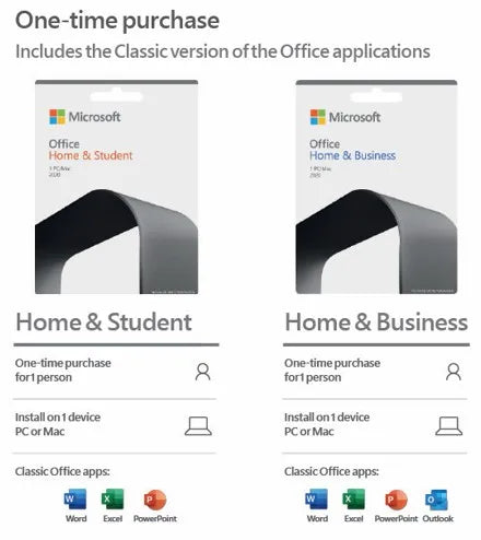 Office Home and Student 2021 English Africa Only Medialess