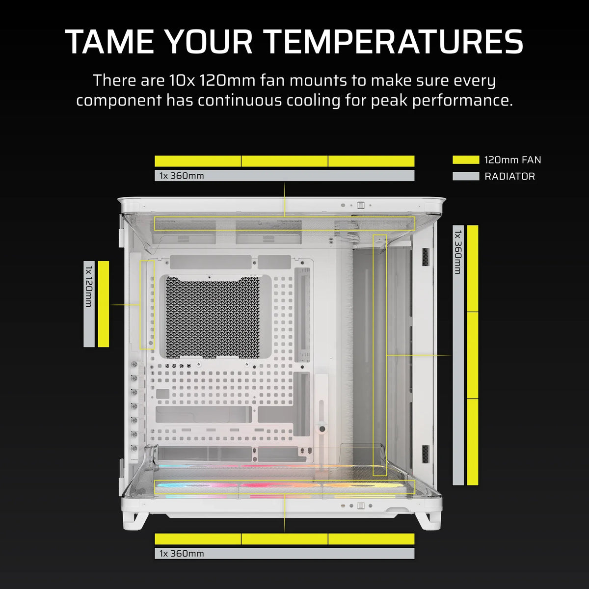 AIR 5400 LX-R RGB iCUE LINK Triple Chamber Mid-Tower PC Case ;3x Fans included;2x 2.5'' ; 1x 3.5''; White