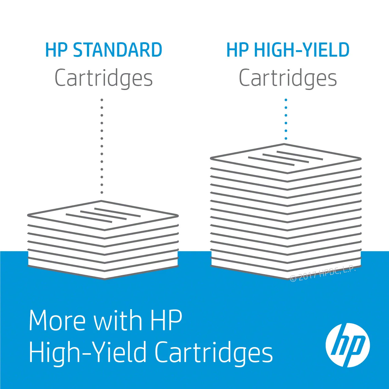 HP 305A, 2600 pages, Magenta, 1 pc(s)