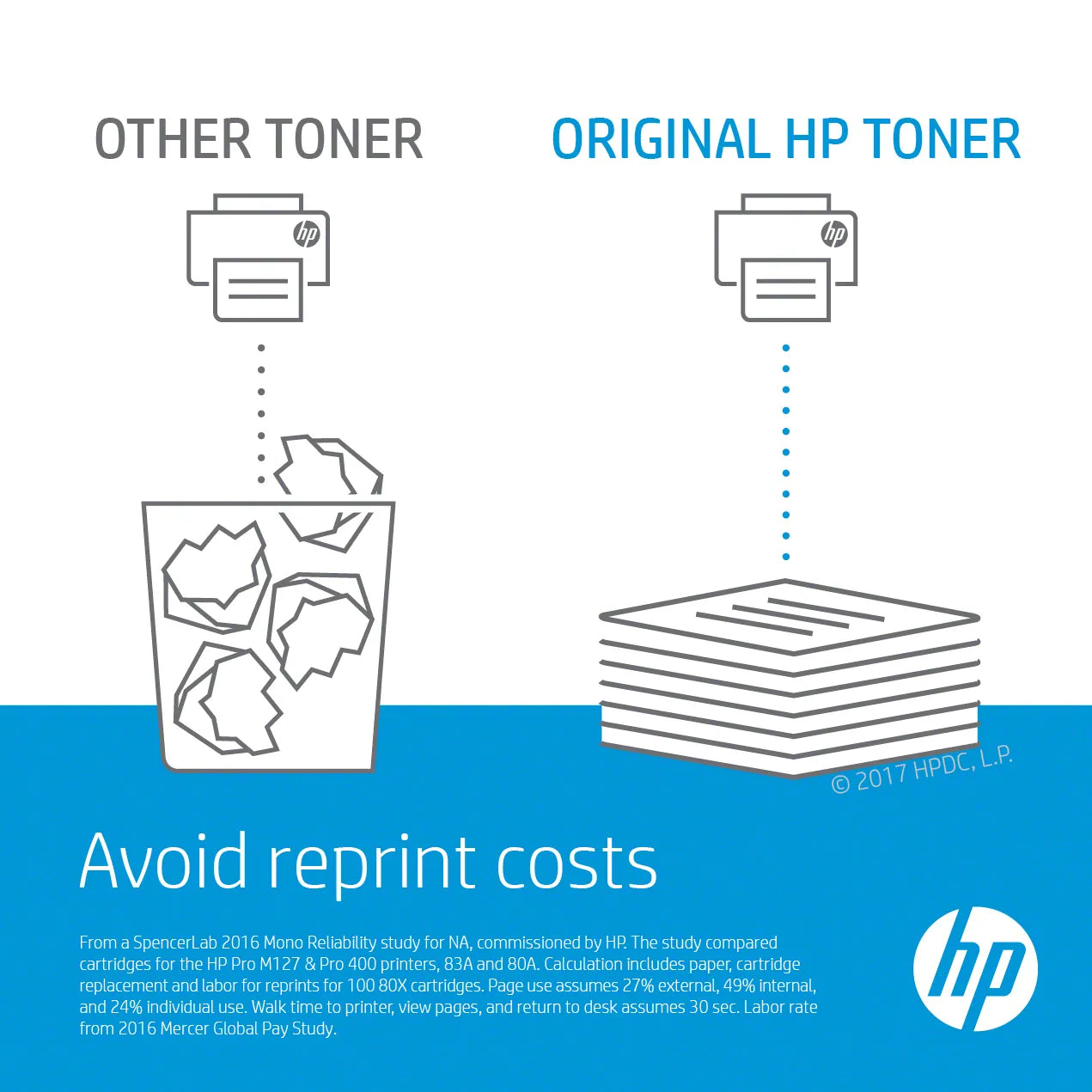 HP 824A, 21000 pages, Cyan, 1 pc(s)