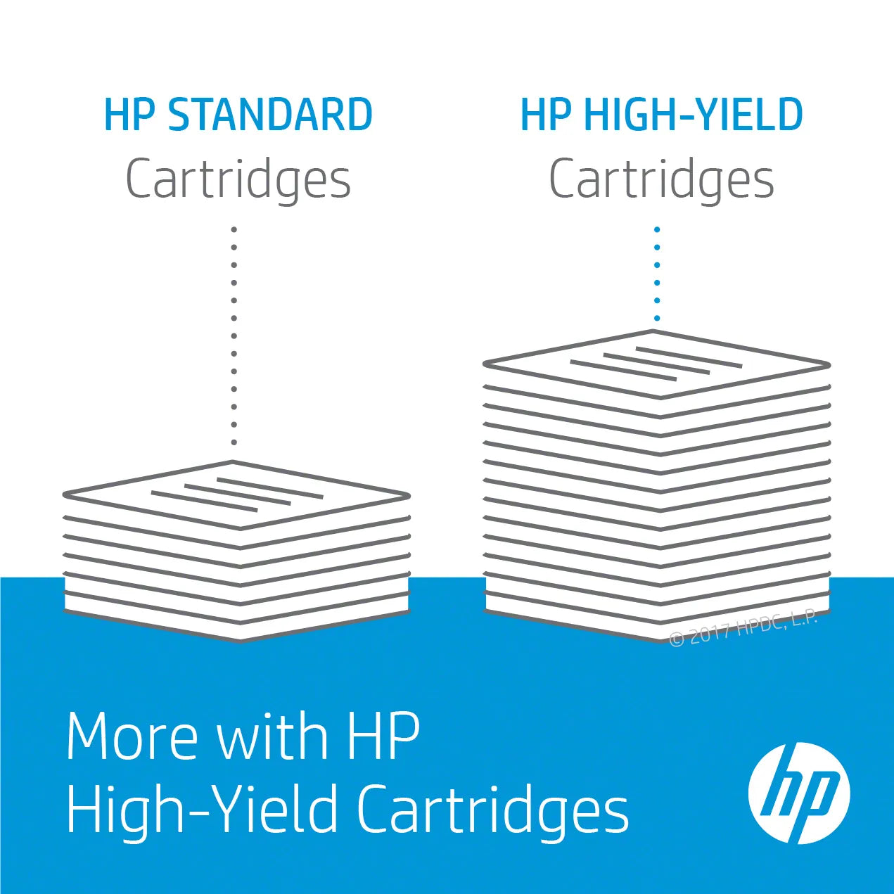 HP 304A, 2800 pages, Yellow, 1 pc(s)