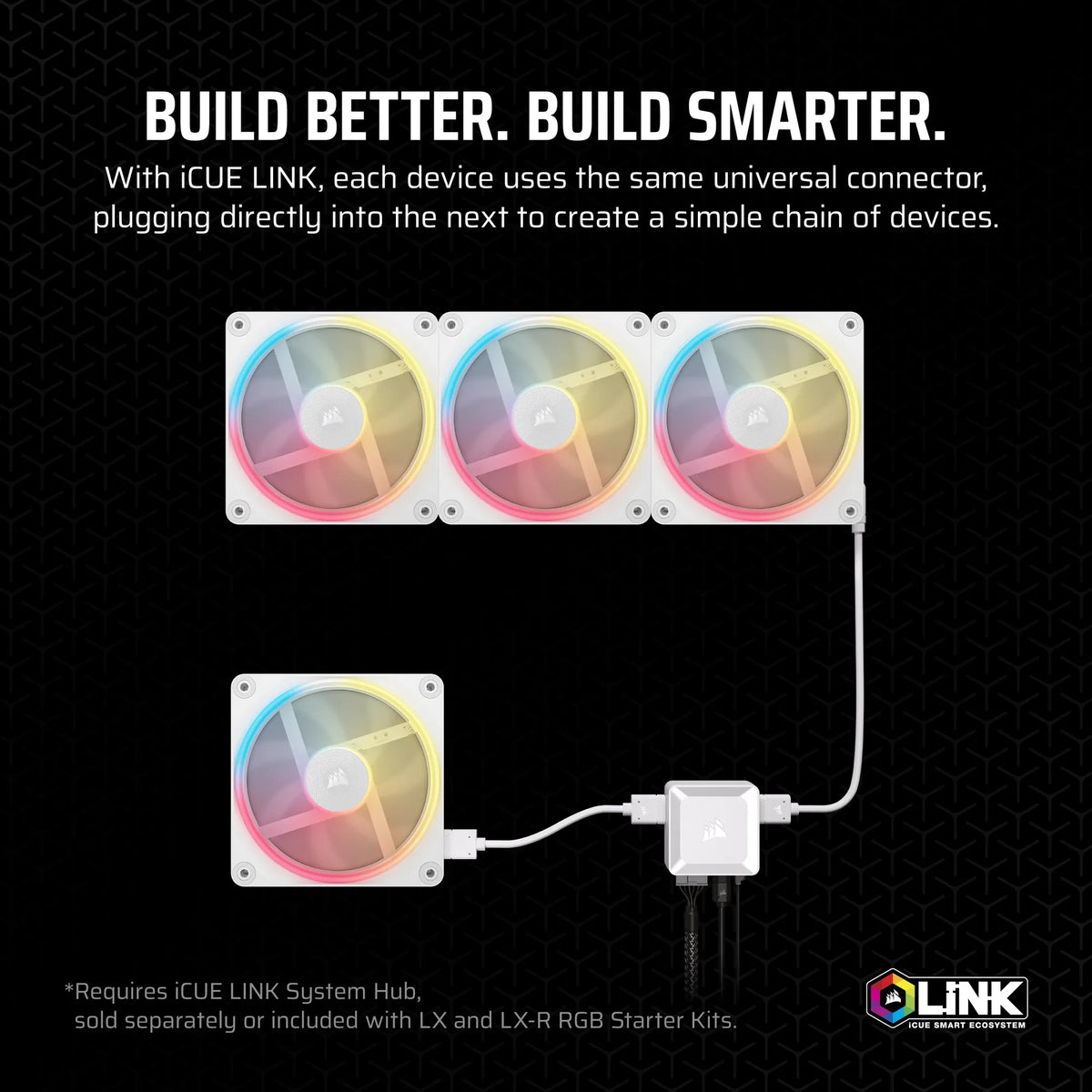 CORSAIR LX-R RGB Series; iCUE LINK LX120-R RGB White; 120mm RGB Fan; Single Fan.