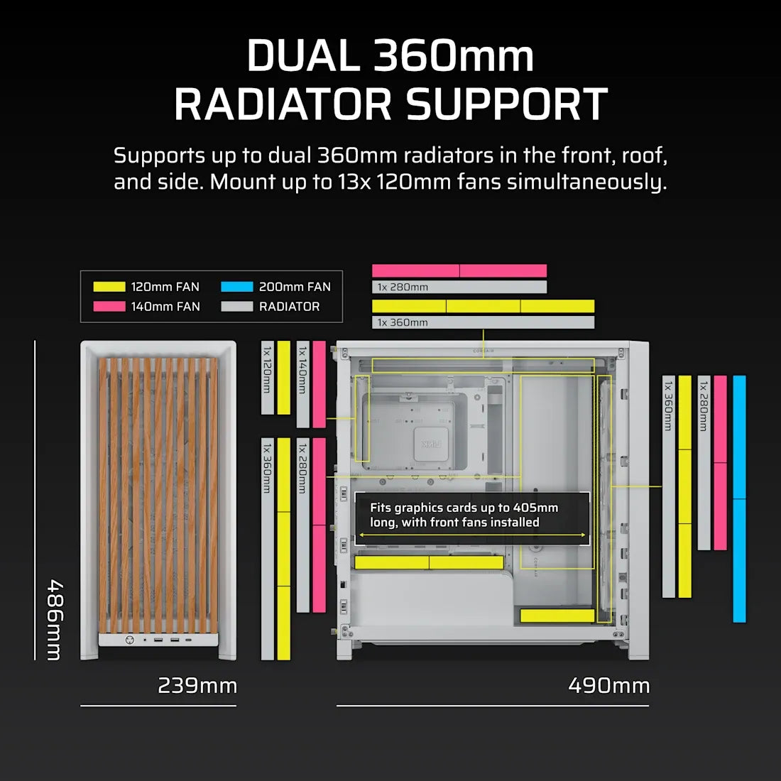 FRAME 4000D RS WOOD Modular High Airflow Mid-Tower PC Case; 4x  RS Fans; White & Oak.