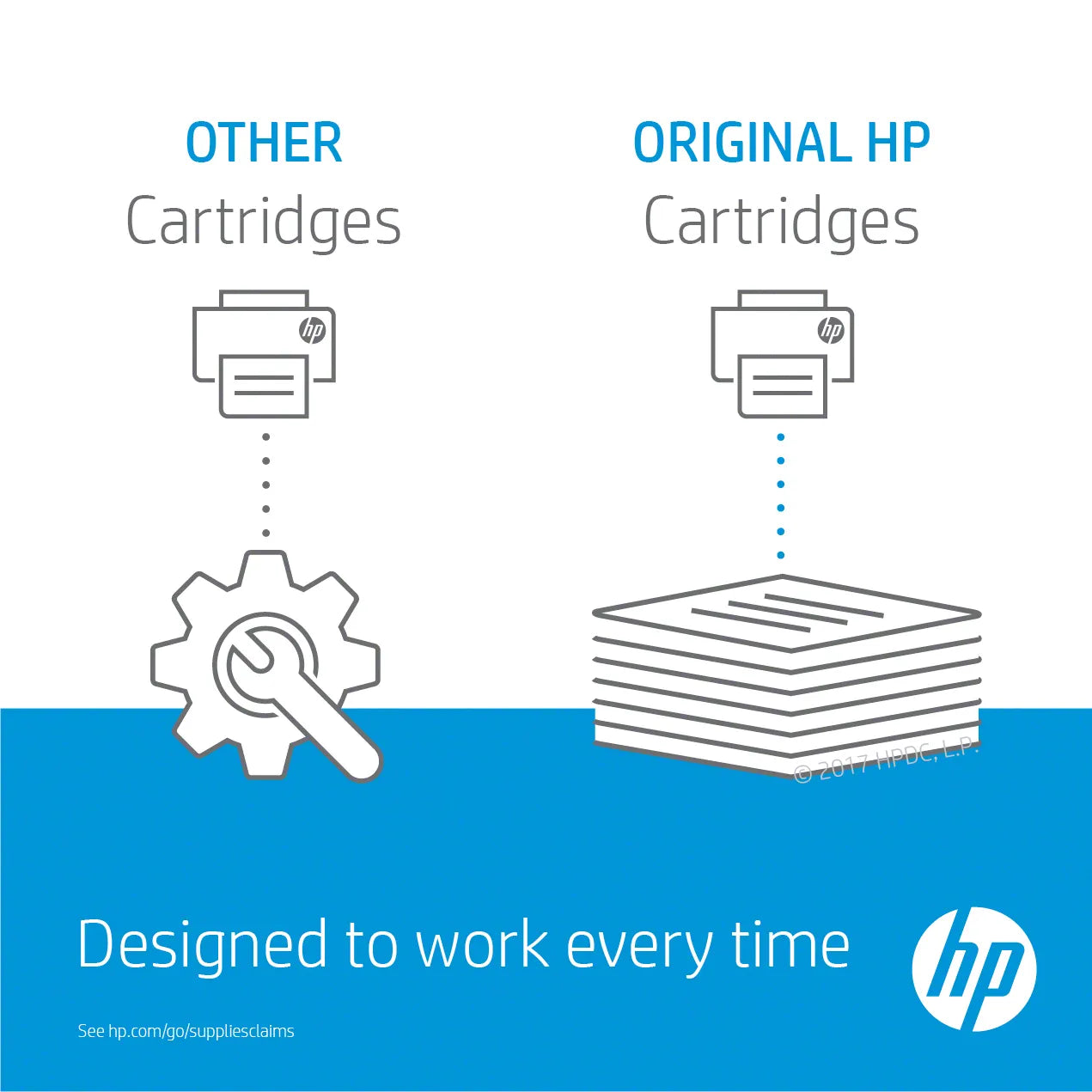 HP 903XL, Original, Pigment-based ink, Cyan, HP, HP OfficeJet 6950/6960/6970 AiO, Inkjet printing