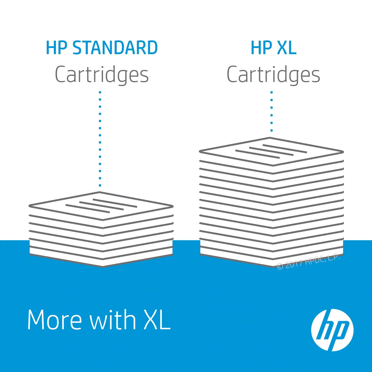 HP 903XL, Original, Pigment-based ink, Cyan, HP, HP OfficeJet 6950/6960/6970 AiO, Inkjet printing