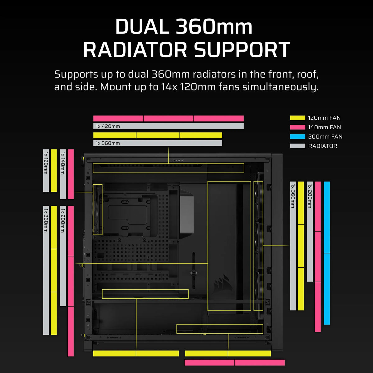 FRAME 5000D RS Mid-Tower PC Case; 4x RS 140 PWM Fans; 2x 2.5'' ; 1x 3.5''; Black.