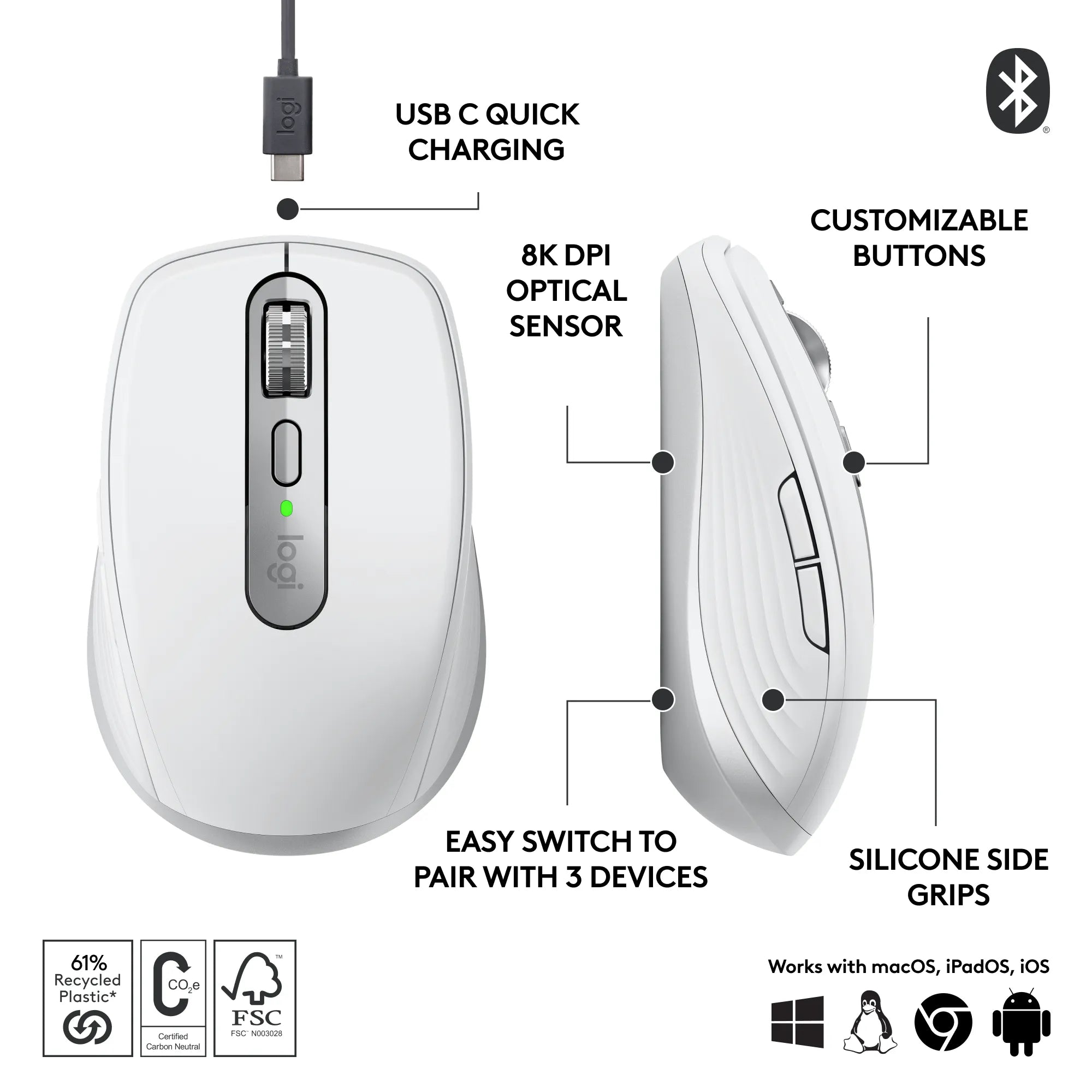 Logitech MX Anywhere 3S, Right-hand, Laser, RF Wireless + Bluetooth, 8000 DPI, Grey, White