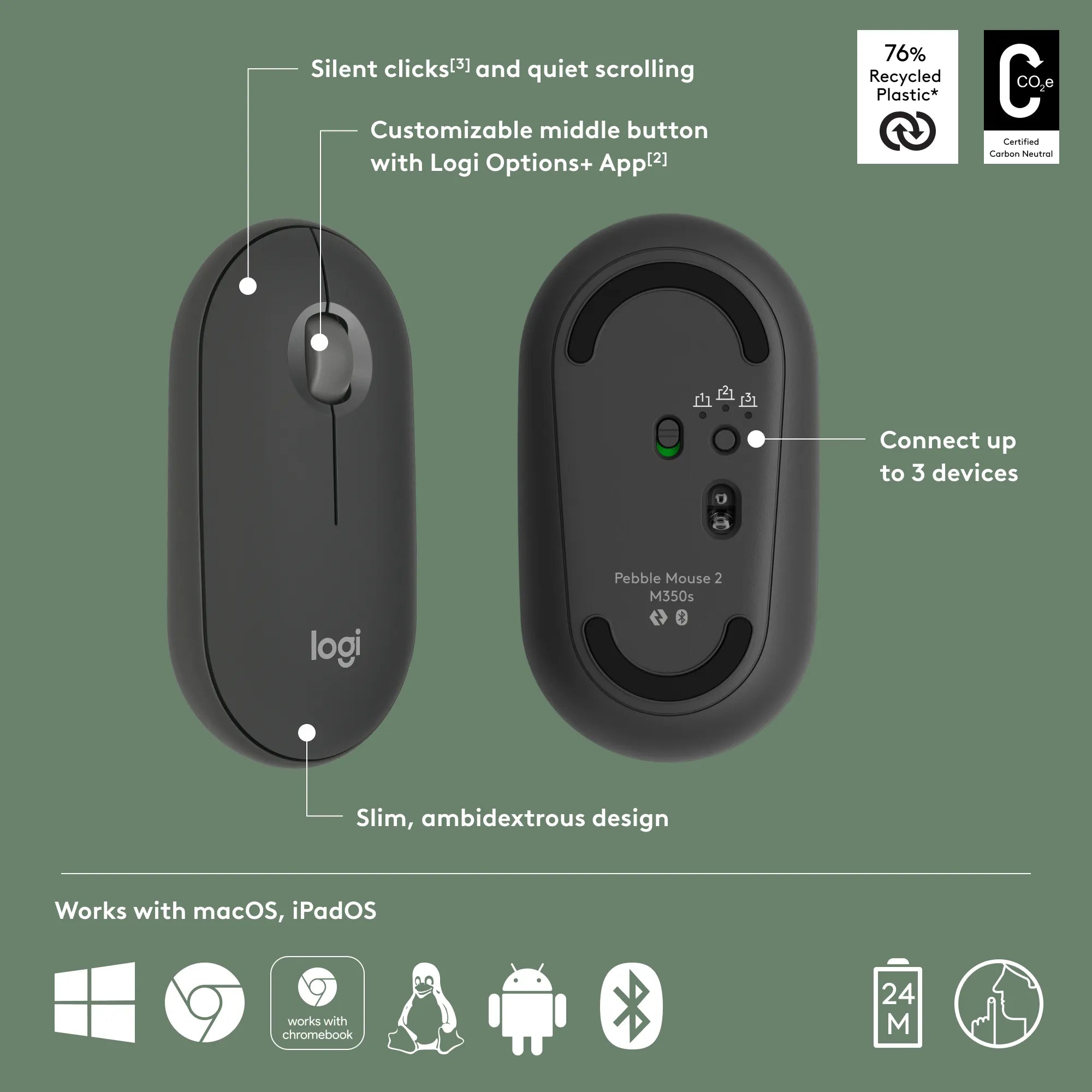 Logitech 910-007015, Ambidextrous, Optical, RF Wireless + Bluetooth, 4000 DPI, Graphite
