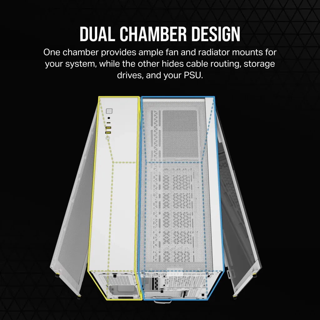 Corsair 2500X, Midi Tower, PC, White, ATX, 18 cm, 40 cm