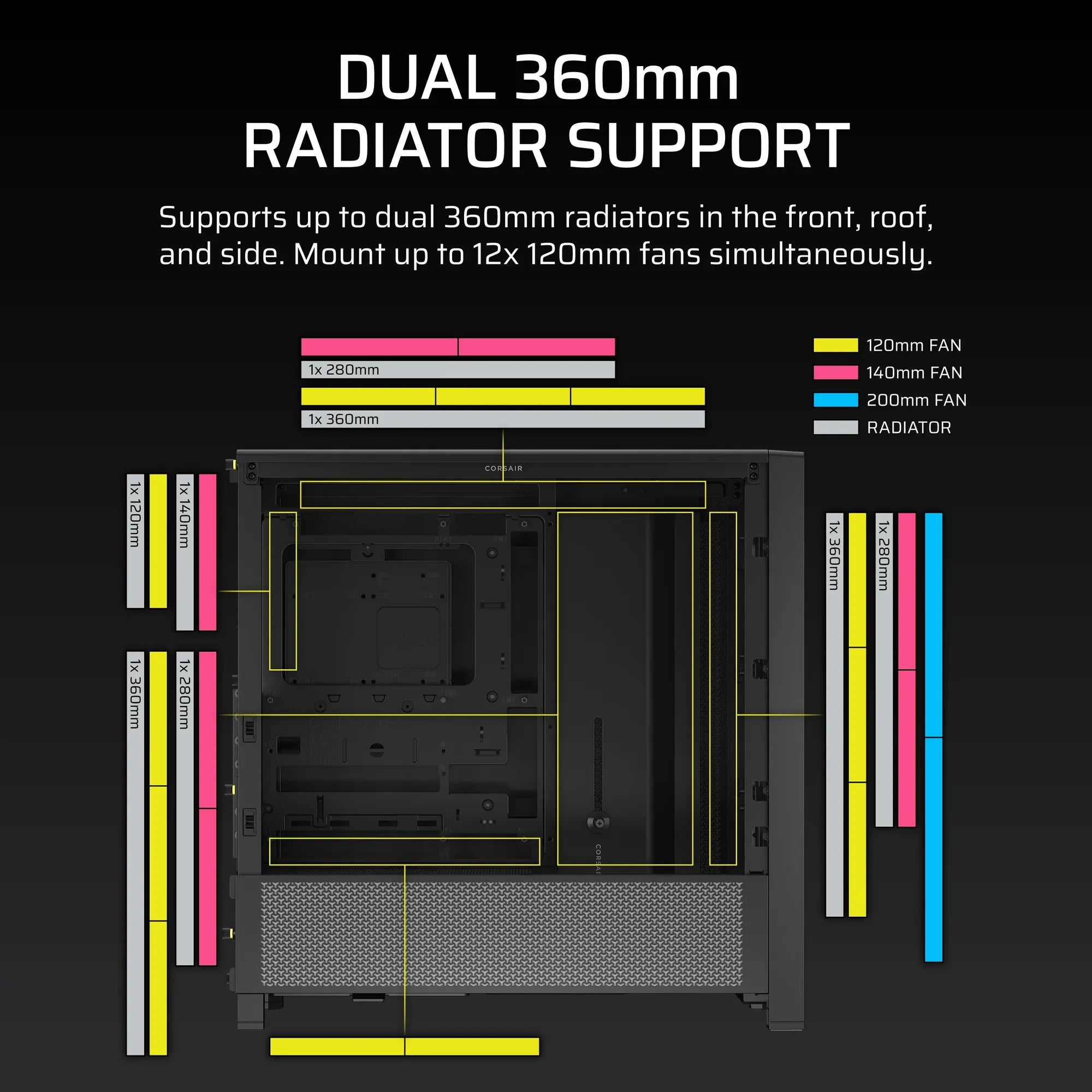 Corsair FRAME 4000D, Midi Tower, PC, Black, ATX, EATX, micro ATX, Mini-ITX, Plastic, Steel, Tempered glass, Gaming