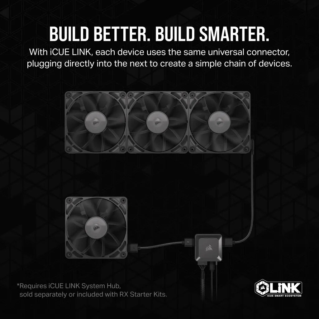 Corsair iCUE LINK RX140, Fan, 14 cm, 300 RPM, 1700 RPM, 36 dB, 95.7 cfm