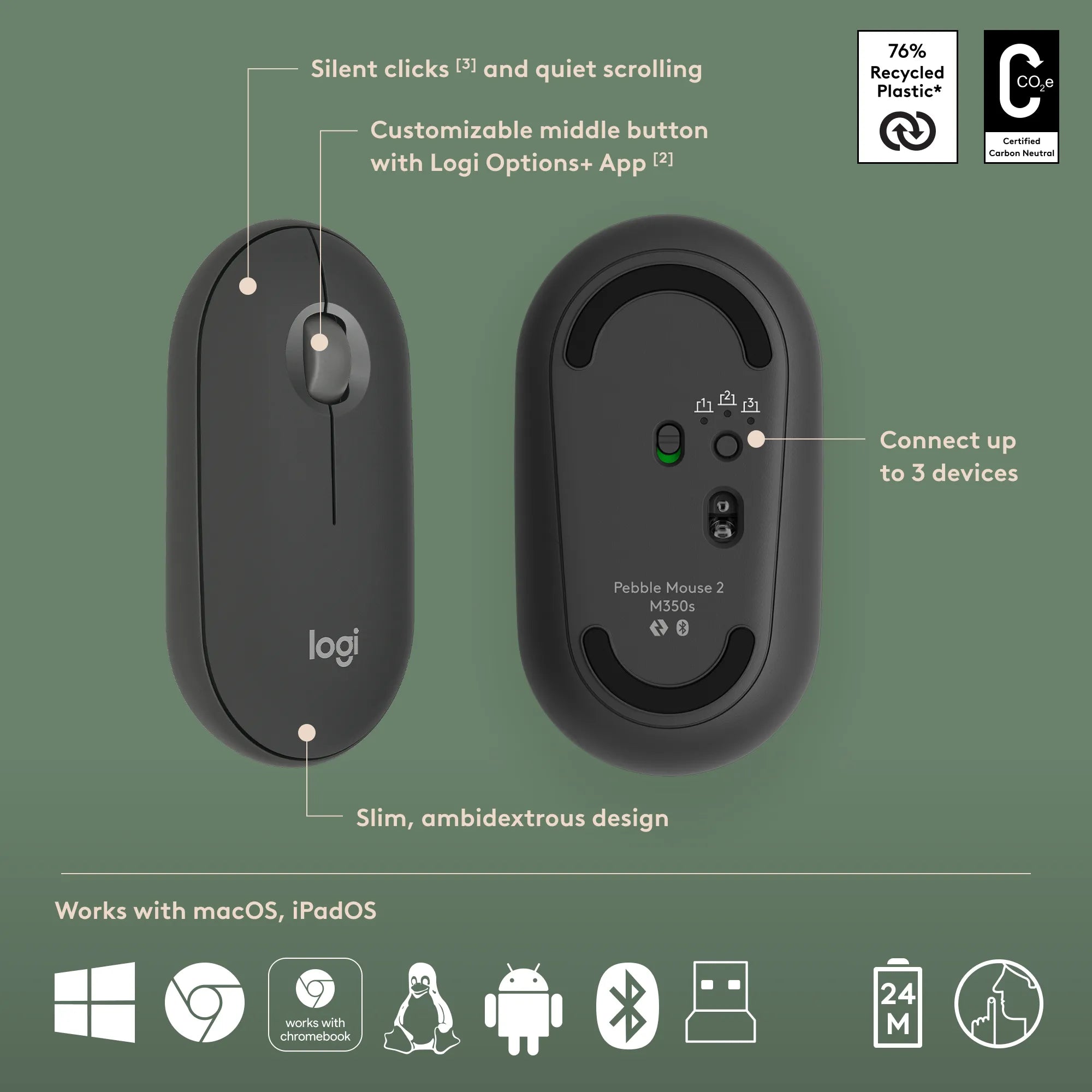 Logitech 920-012239, Wireless, RF Wireless + Bluetooth, Scissor key switch, QWERTY, Graphite, Mouse included