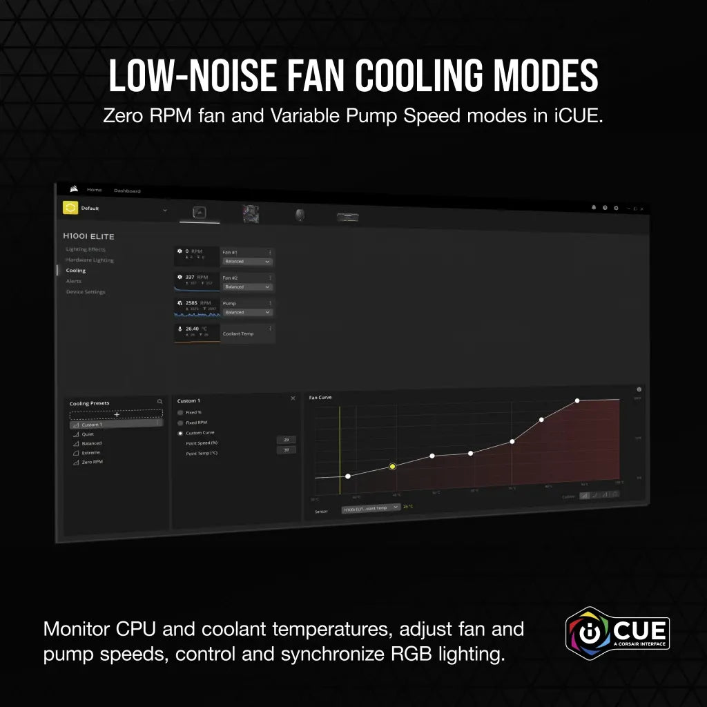 Corsair H100I Elite, All-in-one liquid cooler, 12 cm, 400 RPM, 1850 RPM, 28.9 dB, 59.1 cfm