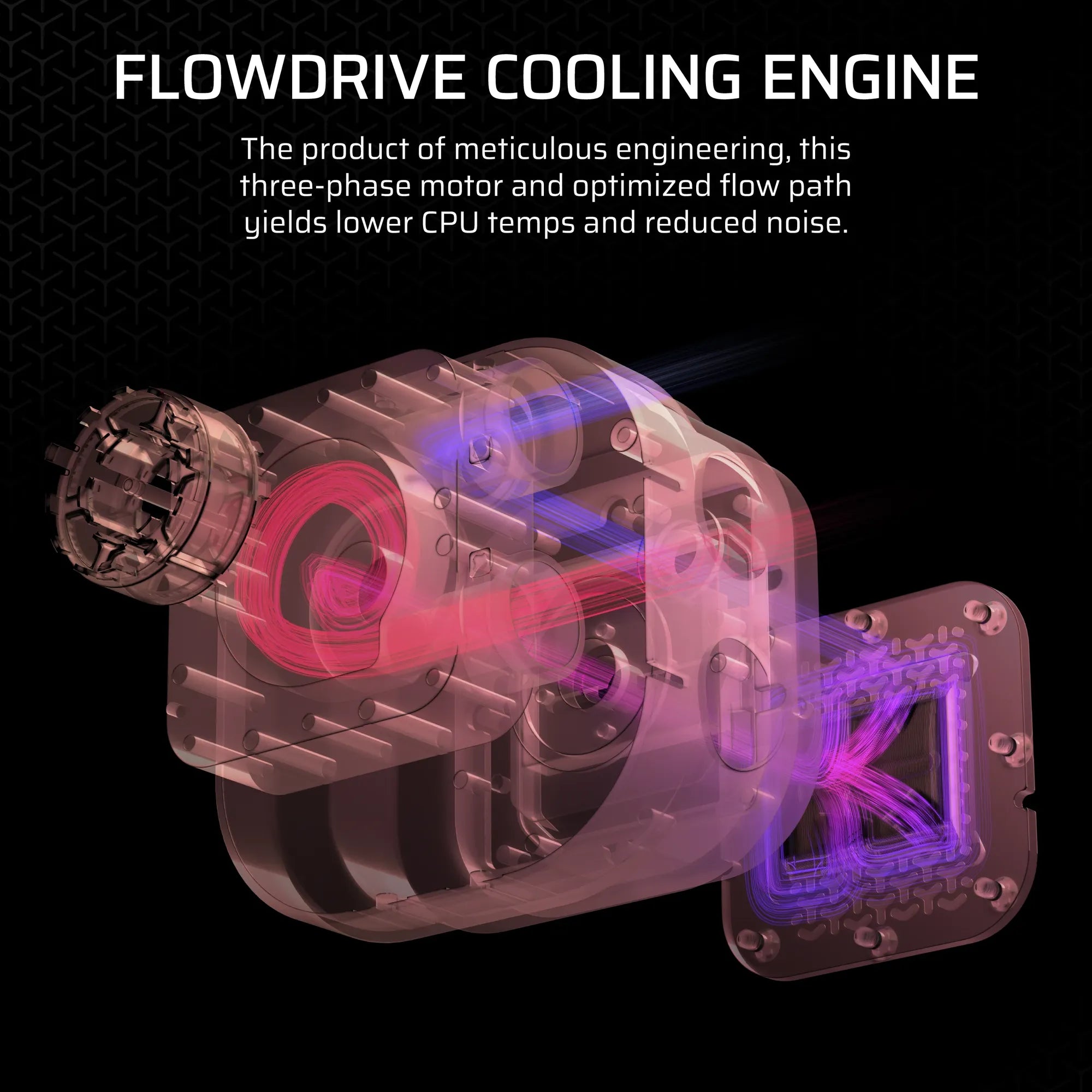 Corsair iCUE LINK TITAN RX RGB, All-in-one liquid cooler, 12 cm, 300 RPM, 2100 RPM, 73.5 cfm, Black