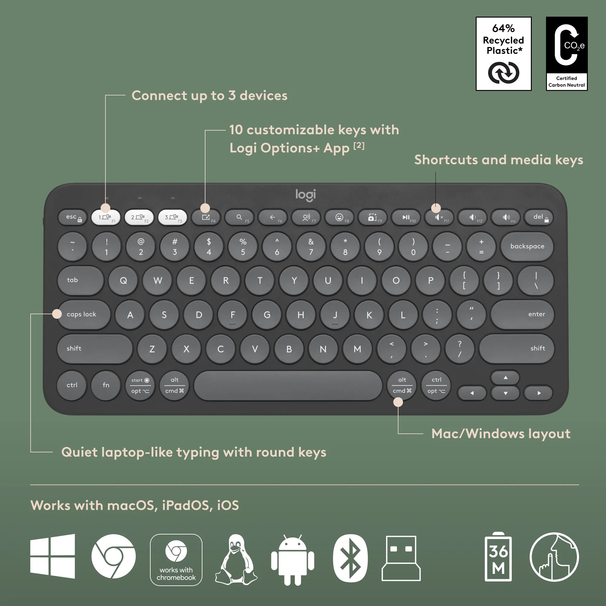 Logitech 920-012239, Wireless, RF Wireless + Bluetooth, Scissor key switch, QWERTY, Graphite, Mouse included