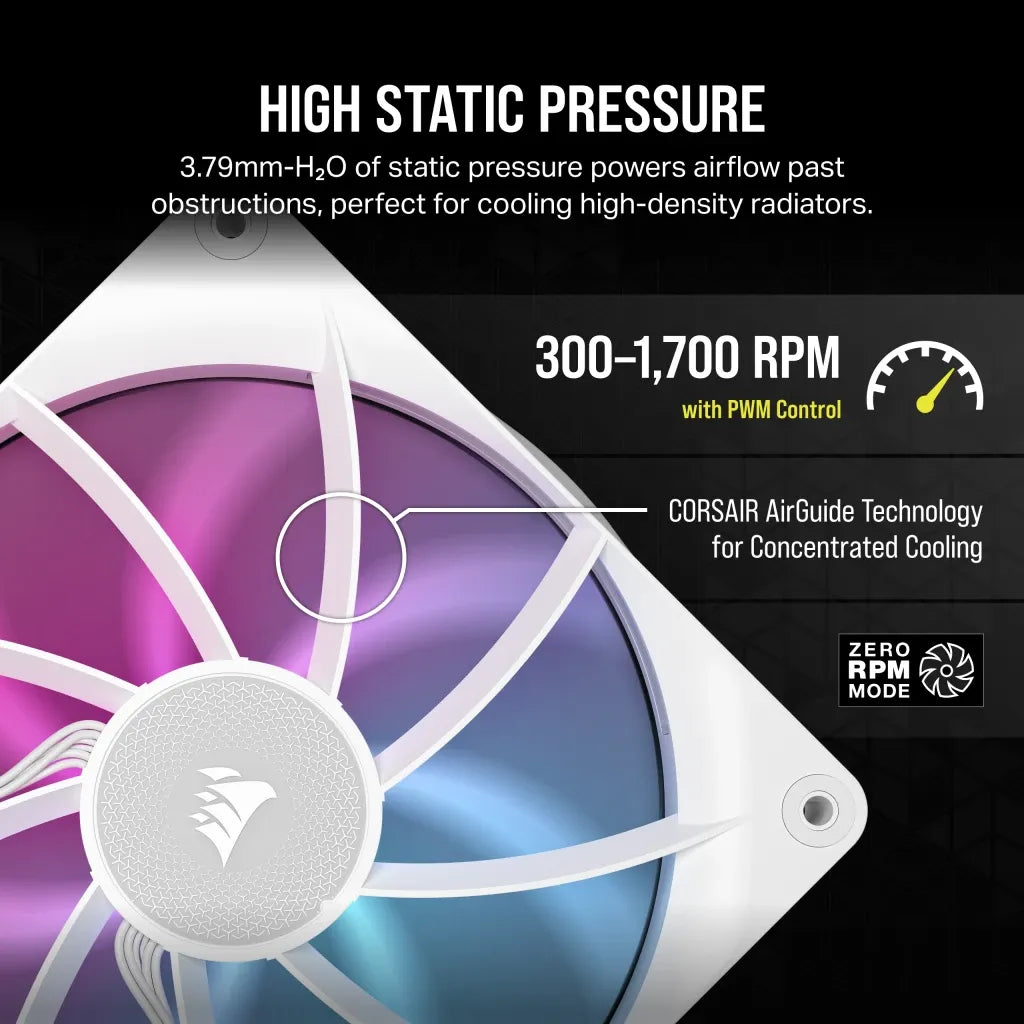 Corsair iCUE LINK RX140 RGB, Fan, 14 cm, 300 RPM, 1700 RPM, 36 dB, 94.7 cfm