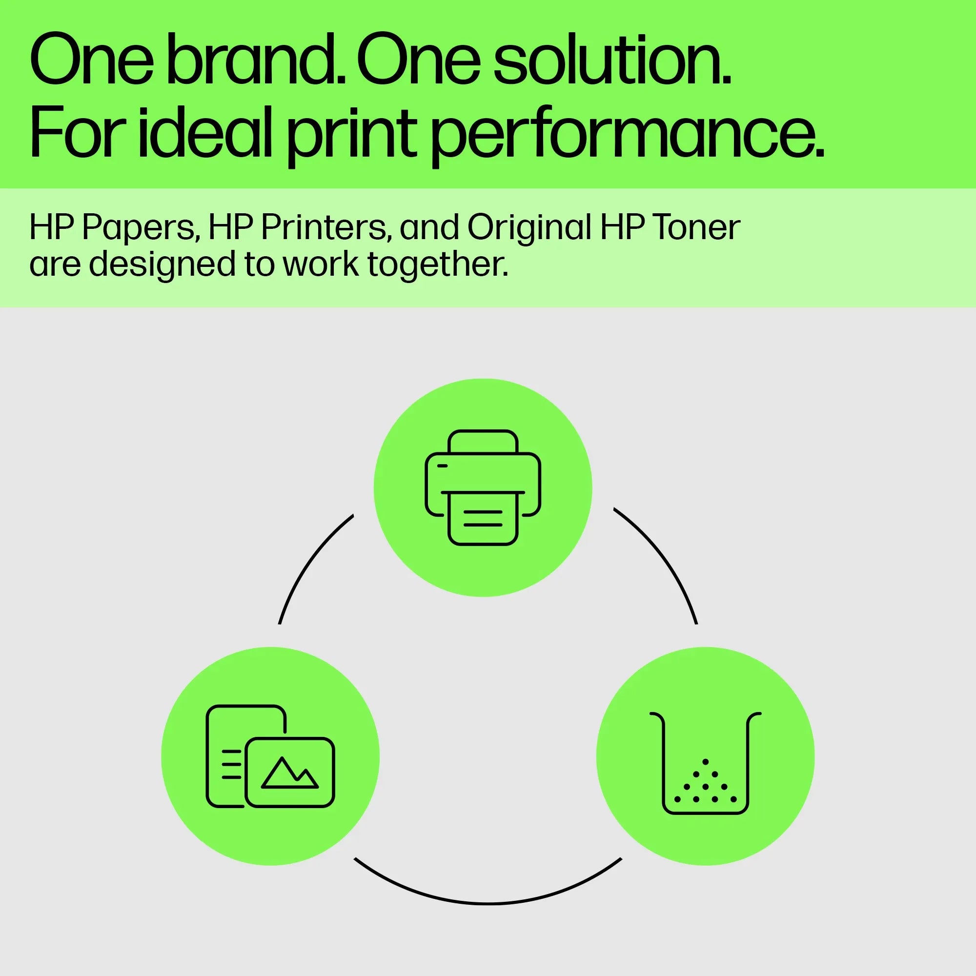 HP 201A Magenta Original LaserJet Toner Cartridge, 1330 pages, Magenta, 1 pc(s)
