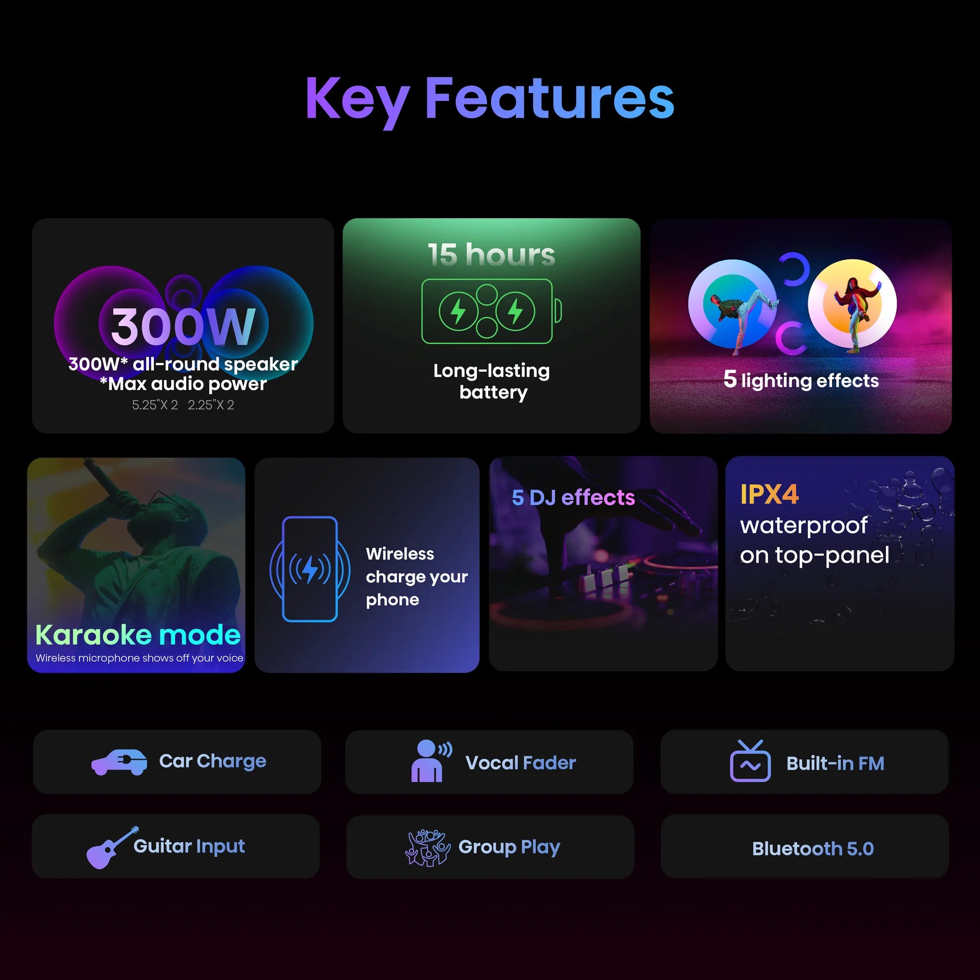 Hisense PartyRocker One HP100, 2.0 channels, 5.71 cm (2.25"), 13.3 cm (5.25"), 300 W, 40 - 20000 Hz, Wired & Wireless