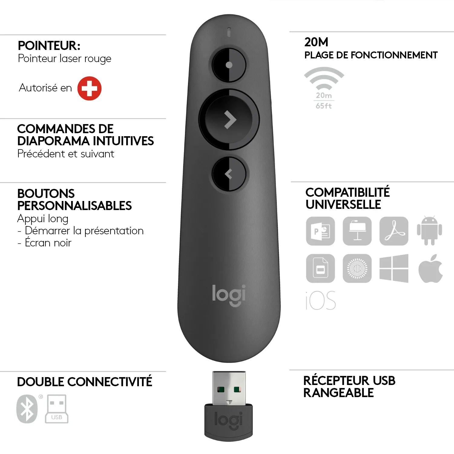 Logitech R500 Laser Presentation Remote, Bluetooth/RF, USB, 20 m, Graphite