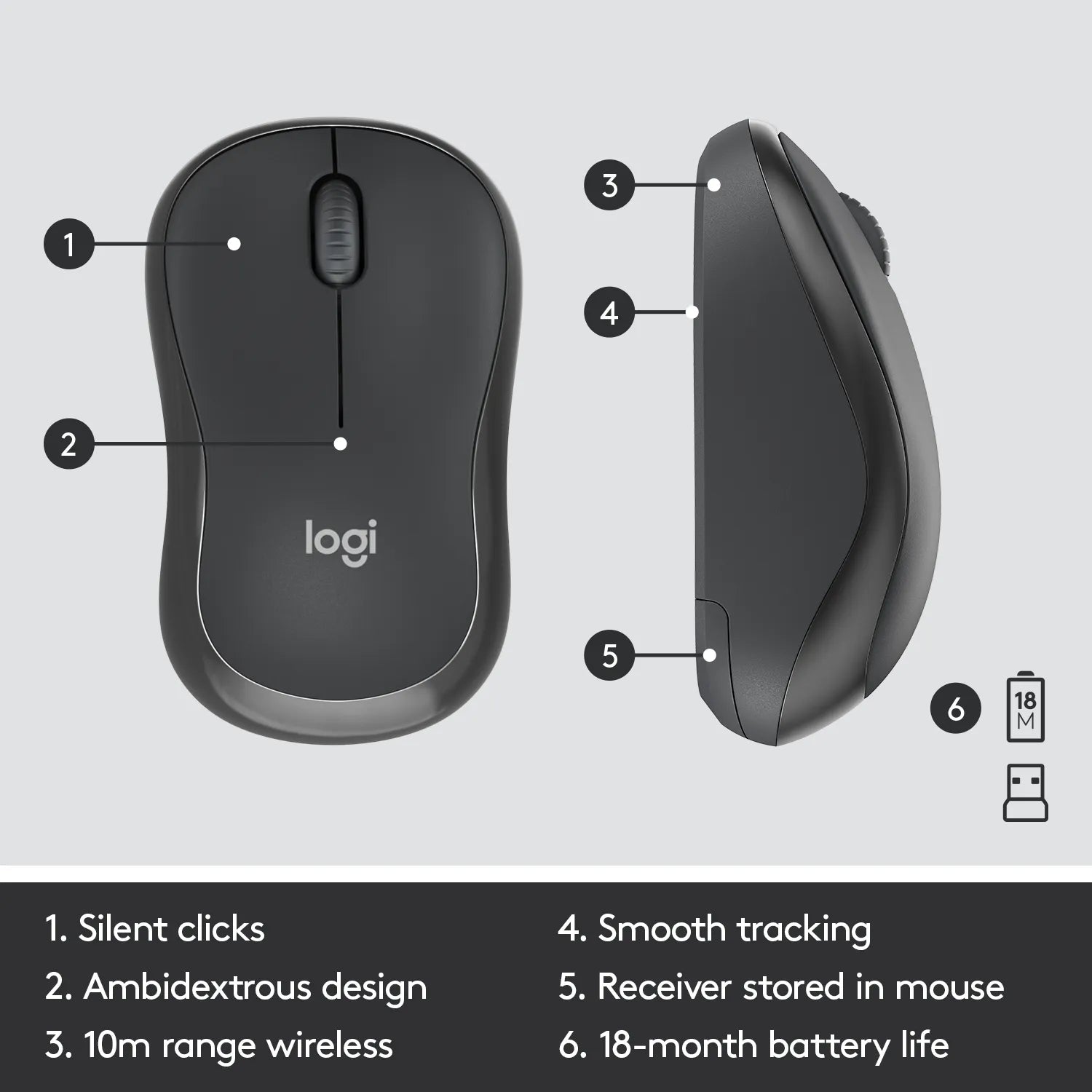 Logitech MK295 Silent Wireless Combo, Full-size (100%), USB, QWERTY, Graphite, Mouse included