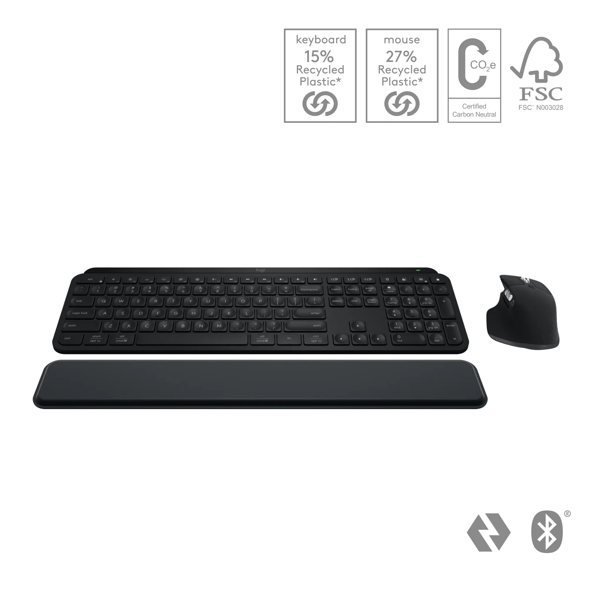 Logitech MX Keys S Combo, Wireless, RF Wireless + Bluetooth, Scissor key switch, QWERTY, LED, Graphite