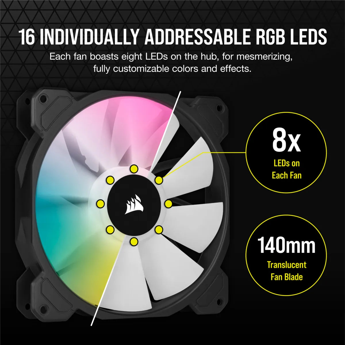 Corsair SP140 RGB ELITE, Fan, 14 cm, 450 RPM, 1200 RPM, 18 dB, 68.1 cfm