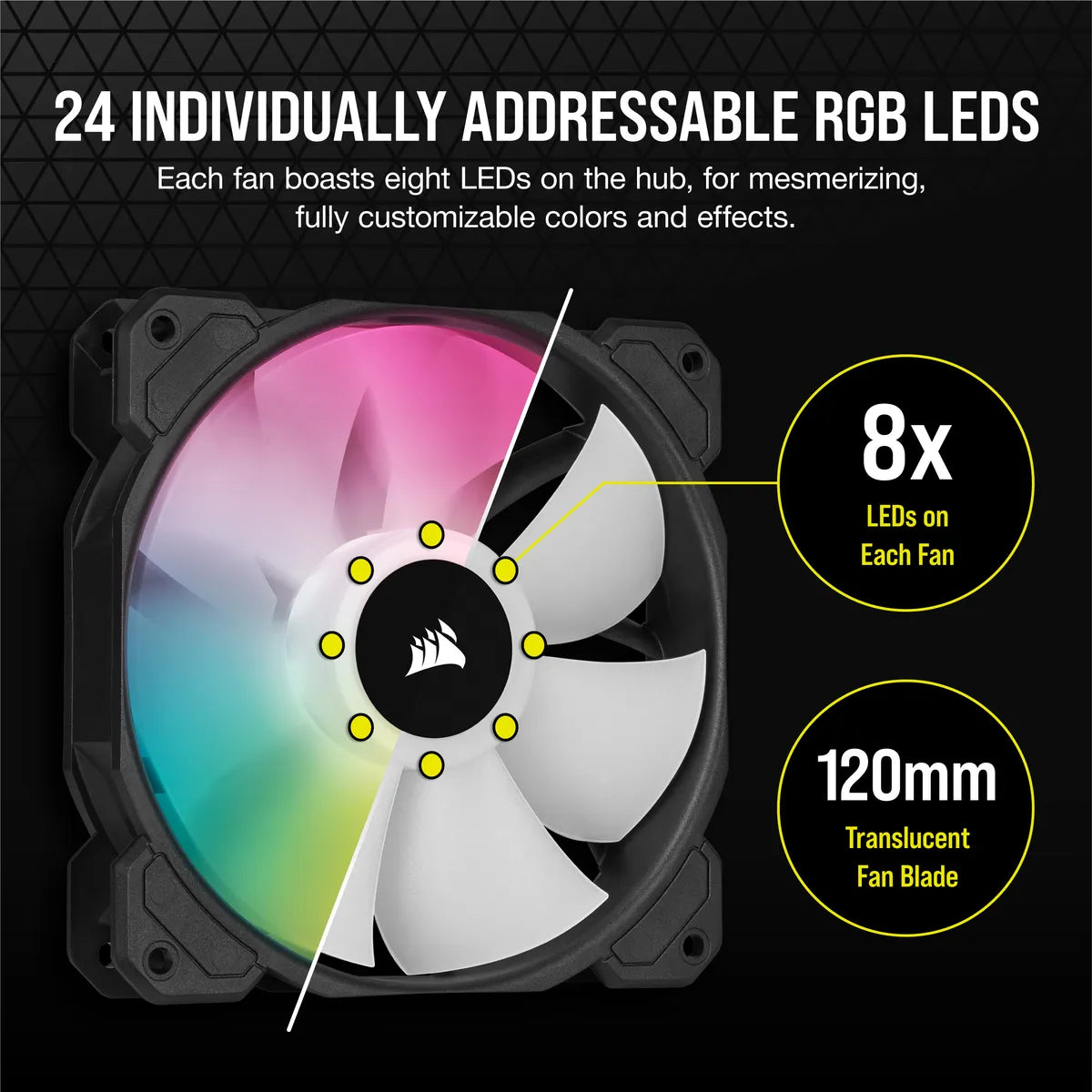 Corsair SP120 RGB ELITE, Fan, 12 cm, 400 RPM, 1500 RPM, 18 dB, 47.7 cfm