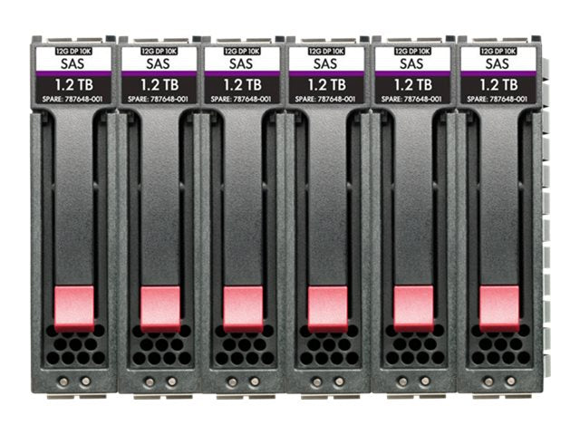 HPE MSA 60TB SAS 7.2K LFF M2 6pk HDD Bdl