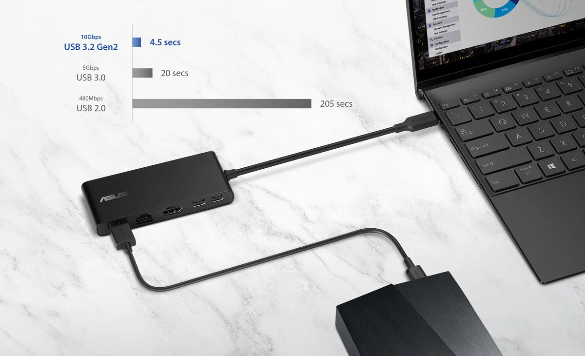 ASUS Dock|DC201|DUAL 4K|USB-C Dock|Up to 100w Power delivery|RJ45|Dual 4K 60 Hz (HDMI 2.1 + USB-C with DP 1.4)|Single display: 4