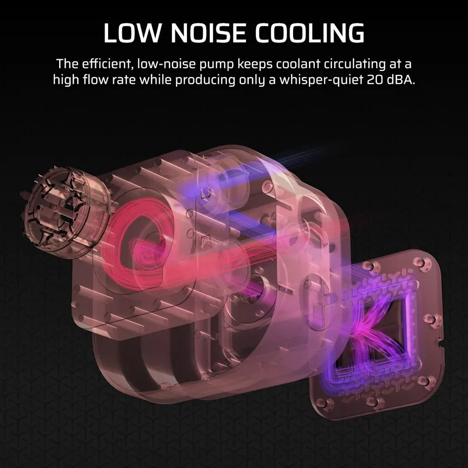NAUTILUS 360 RS LCD Liquid CPU Cooler – 2.1 IPS LCD Screen RS120 Fans 360 mm Radiator LGA 1851/1700 AMD® AM5/AM4
