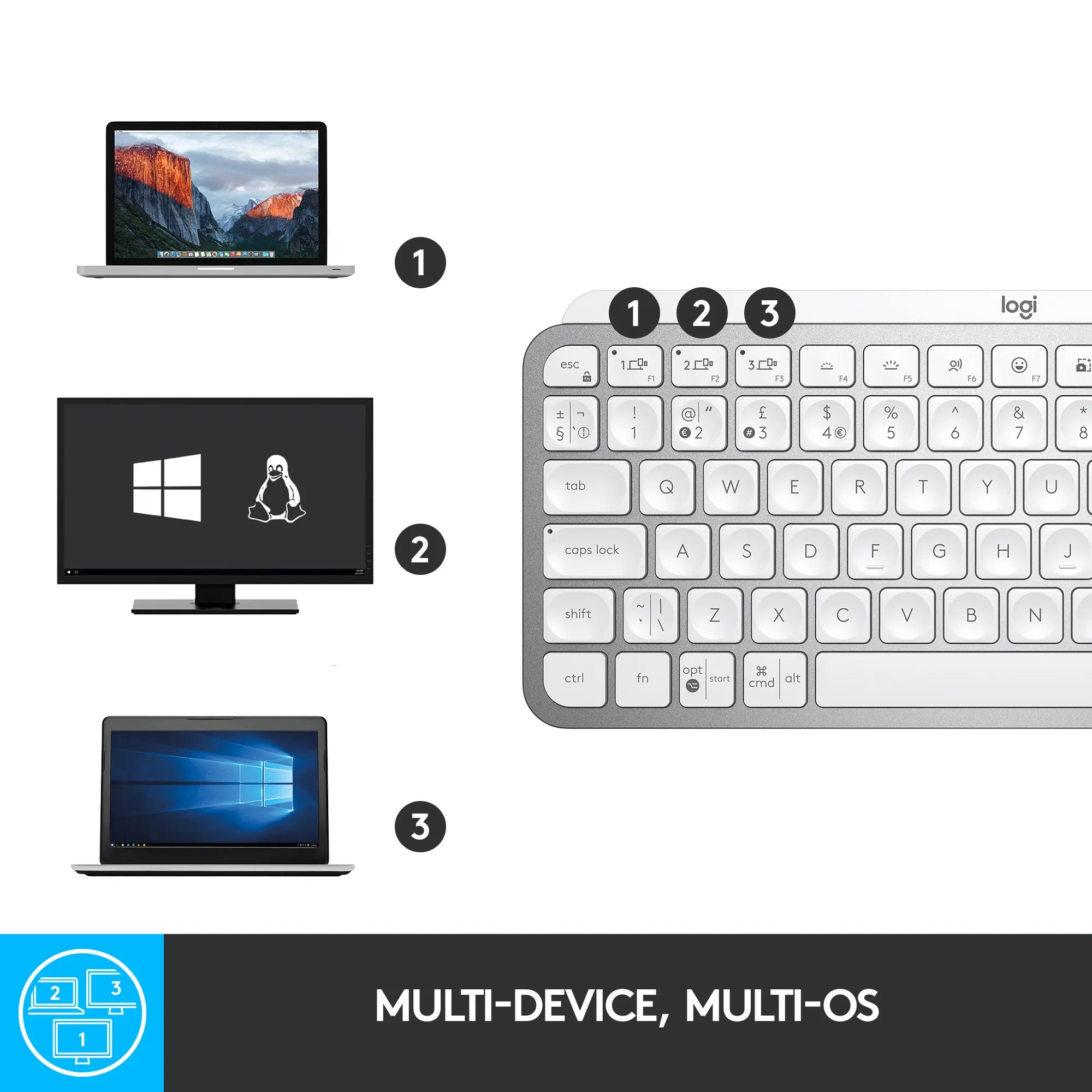 Logitech MX Keys Mini Minimalist Wireless Illuminated Keyboard, Mini, RF Wireless + Bluetooth, QWERTY, LED, Grey