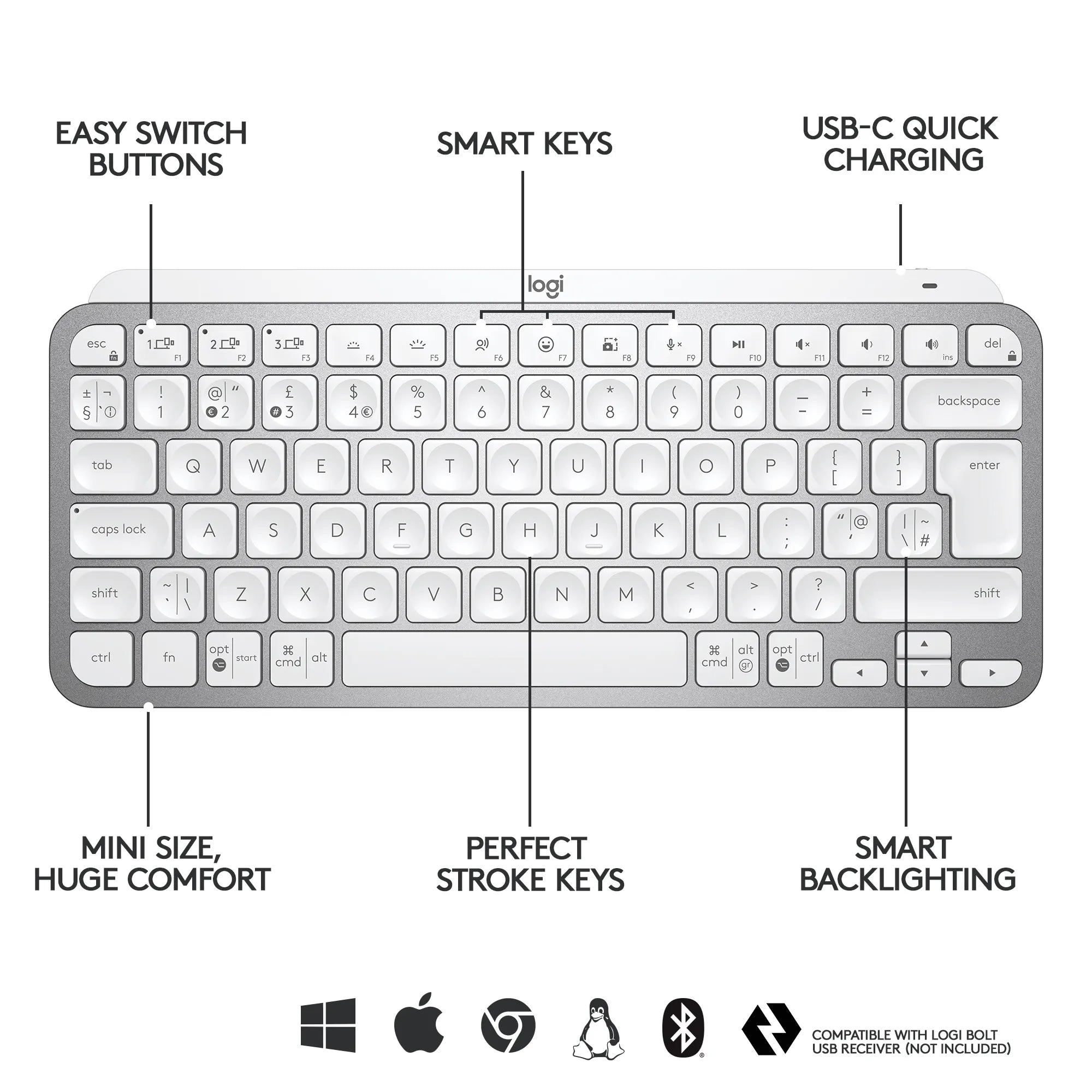 Logitech MX Keys Mini Minimalist Wireless Illuminated Keyboard, Mini, RF Wireless + Bluetooth, QWERTY, LED, Grey