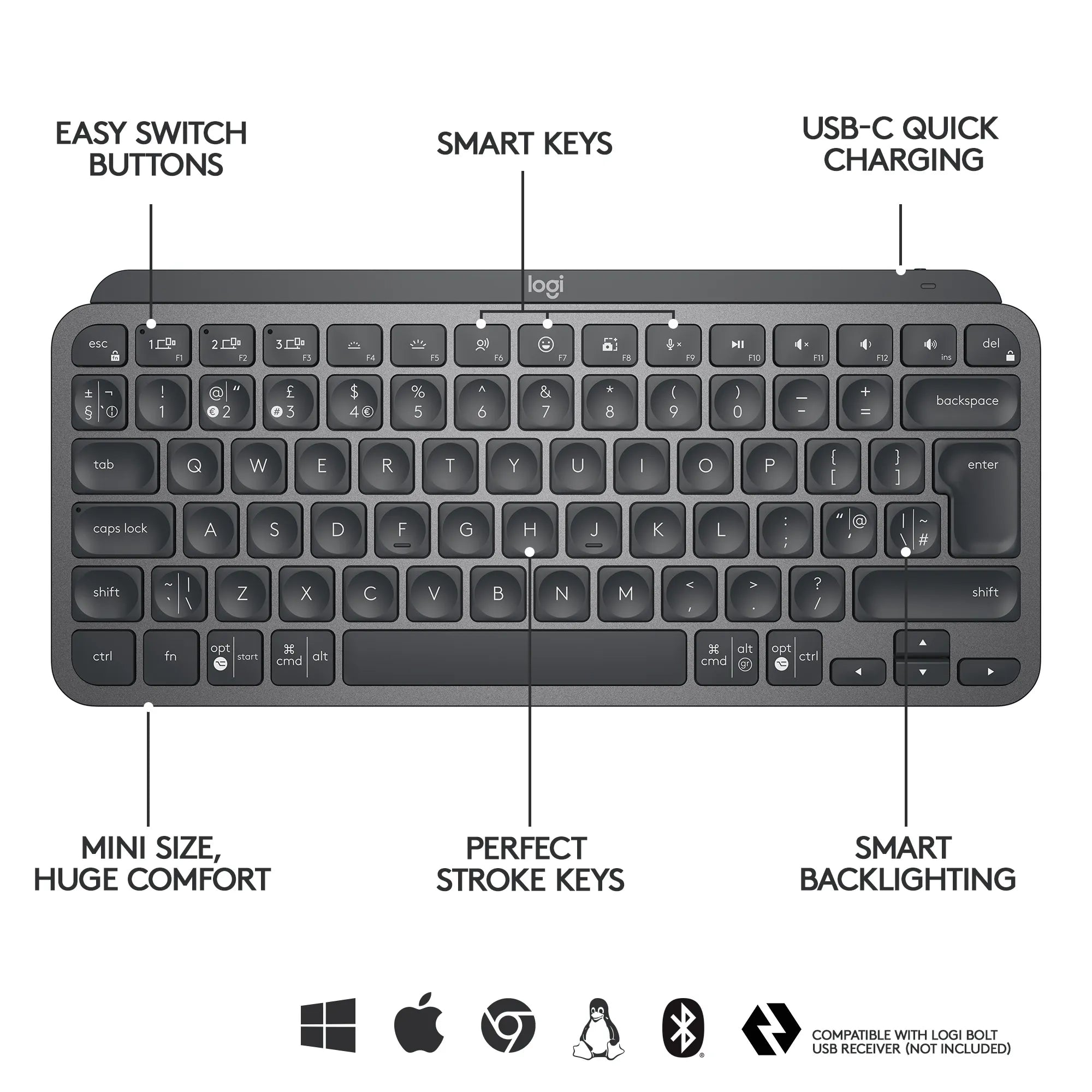 Logitech MX Keys Mini Minimalist Wireless Illuminated Keyboard, Mini, Wireless, RF Wireless + Bluetooth, QWERTY, LED, Graphite