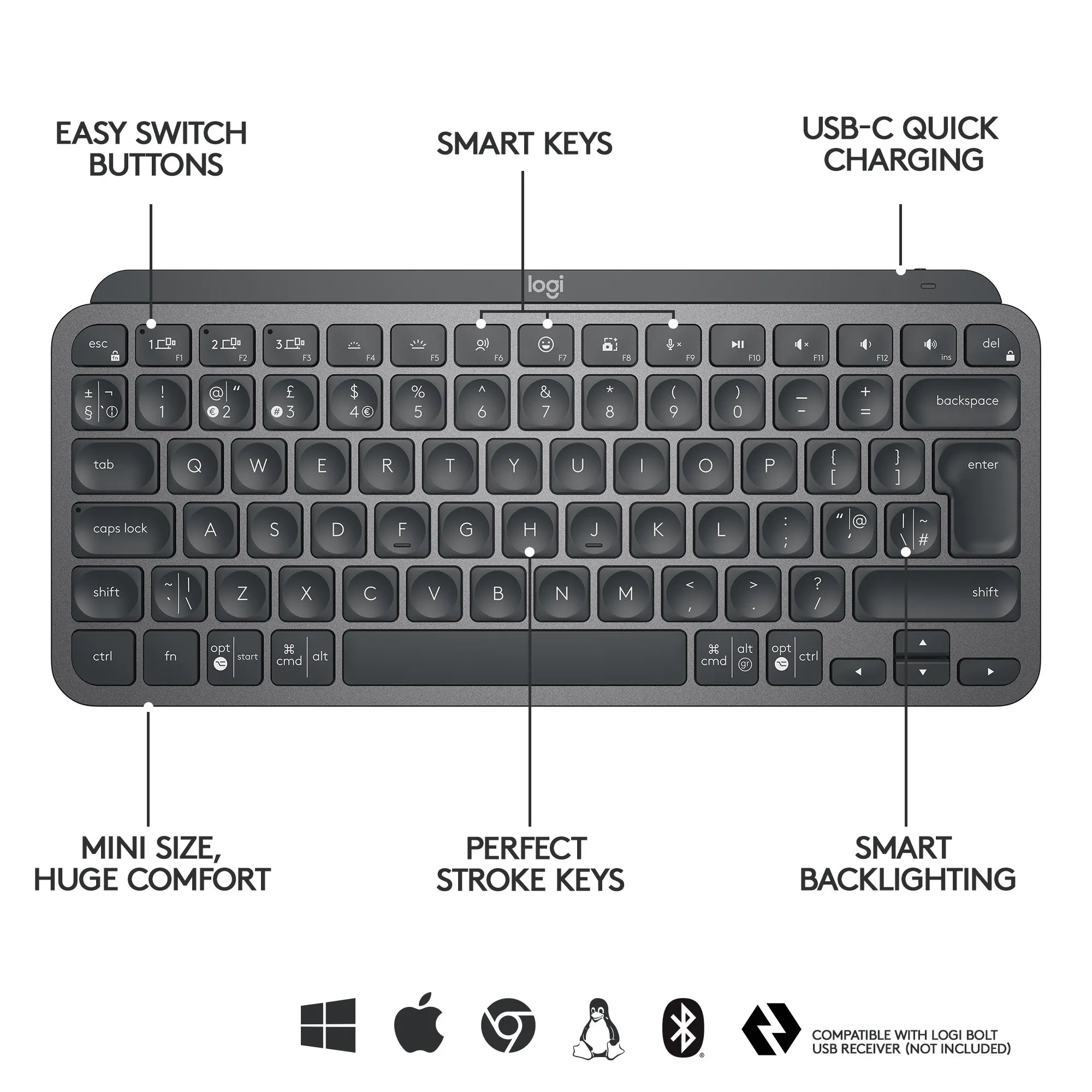 Logitech MX Keys Mini Minimalist Wireless Illuminated Keyboard, Mini, RF Wireless + Bluetooth, QWERTY, LED, Graphite