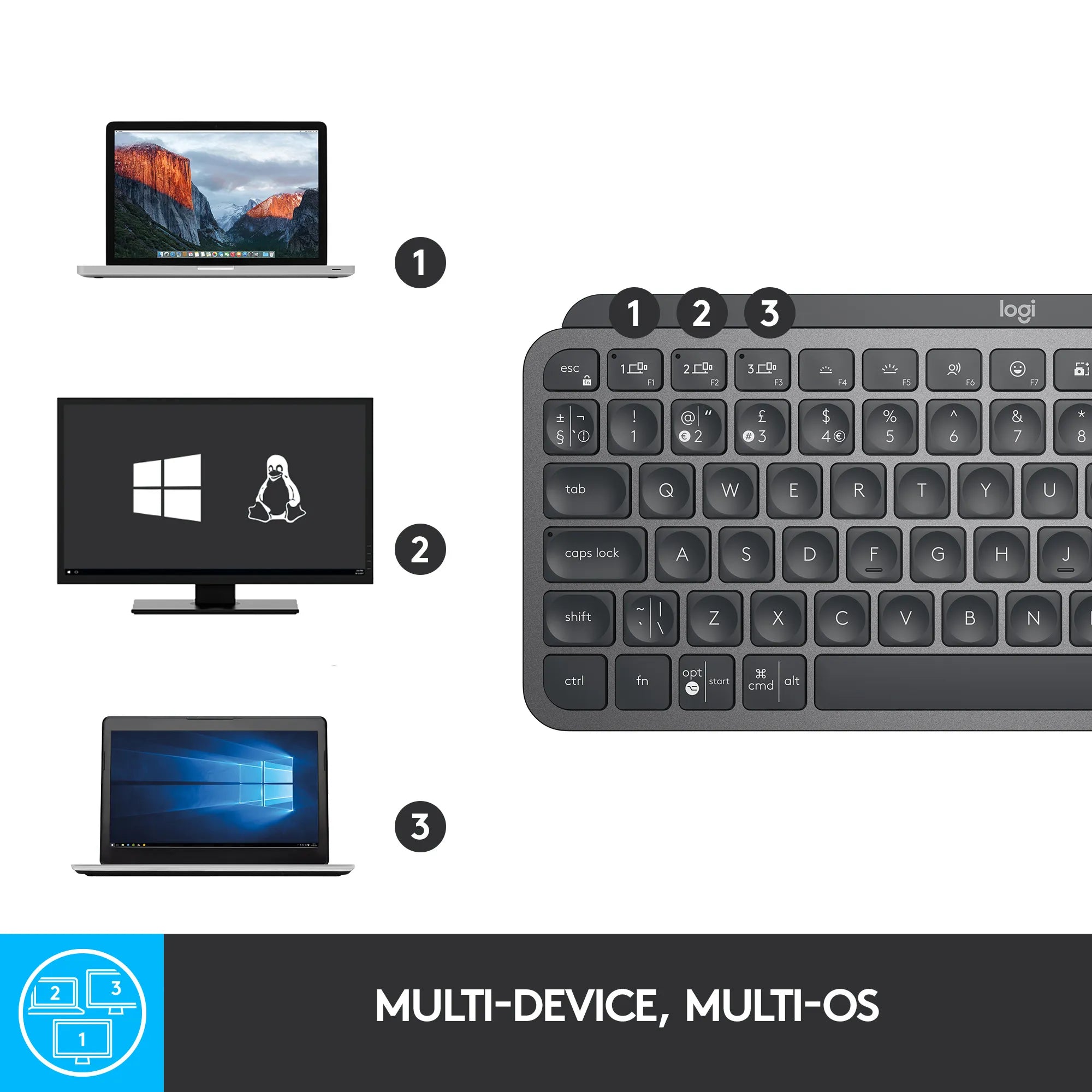 Logitech MX Keys Mini Minimalist Wireless Illuminated Keyboard, Mini, Wireless, RF Wireless + Bluetooth, QWERTY, LED, Graphite