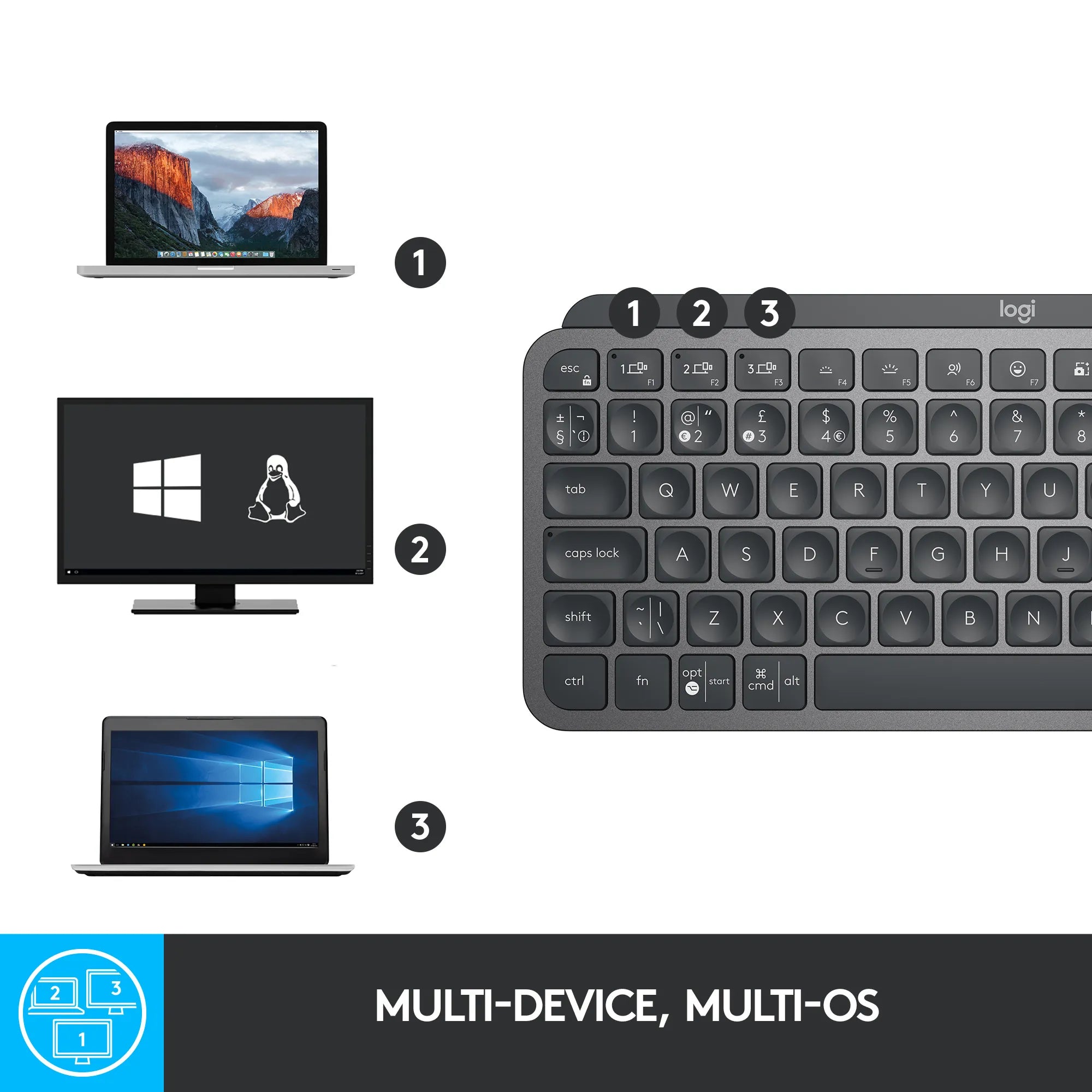 Logitech MX Keys Mini Minimalist Wireless Illuminated Keyboard, Mini, RF Wireless + Bluetooth, QWERTY, LED, Graphite