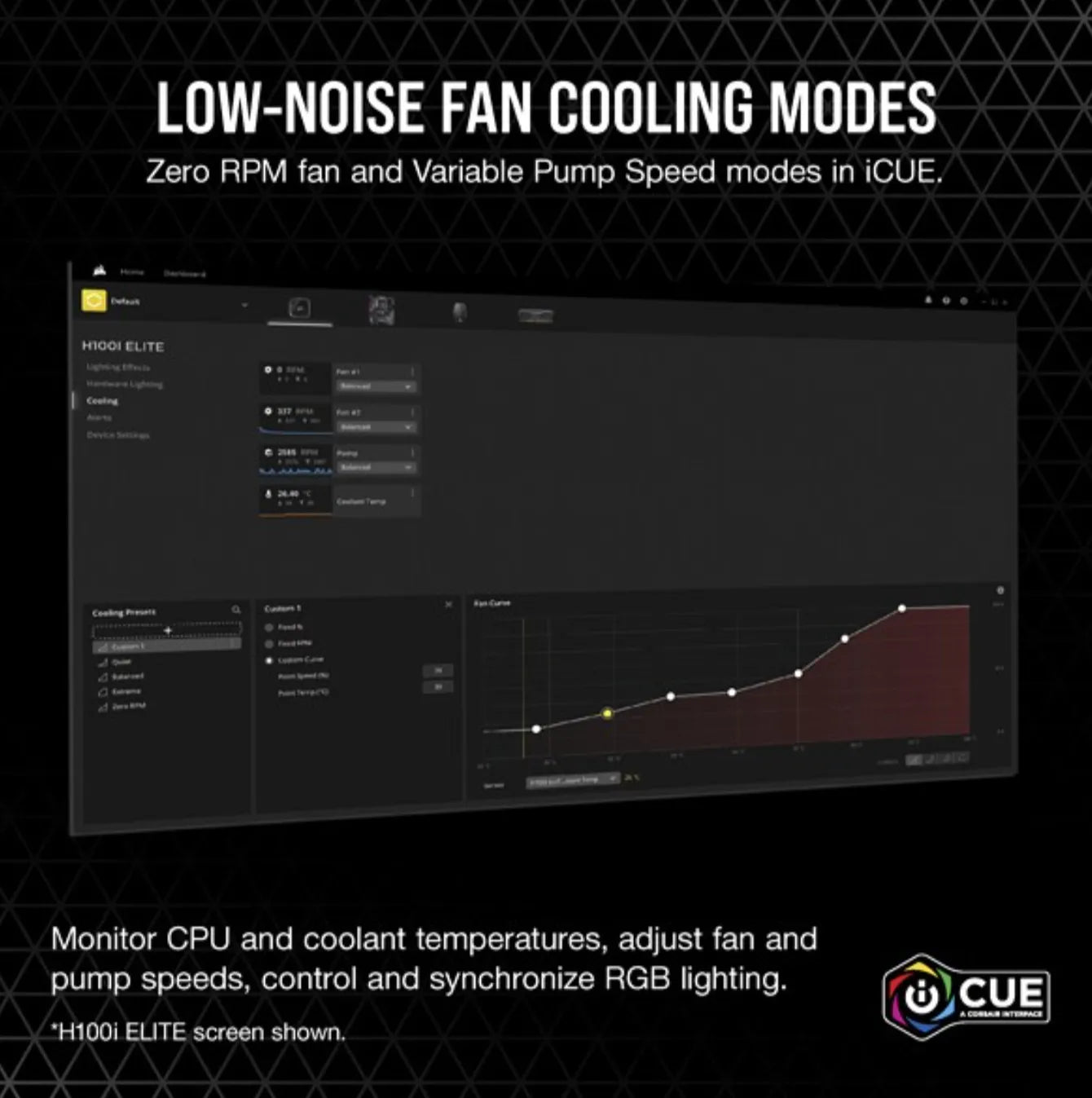 Corsair H115I, Air cooler, 19 dB, 35.8 dB, 89 cfm, Black