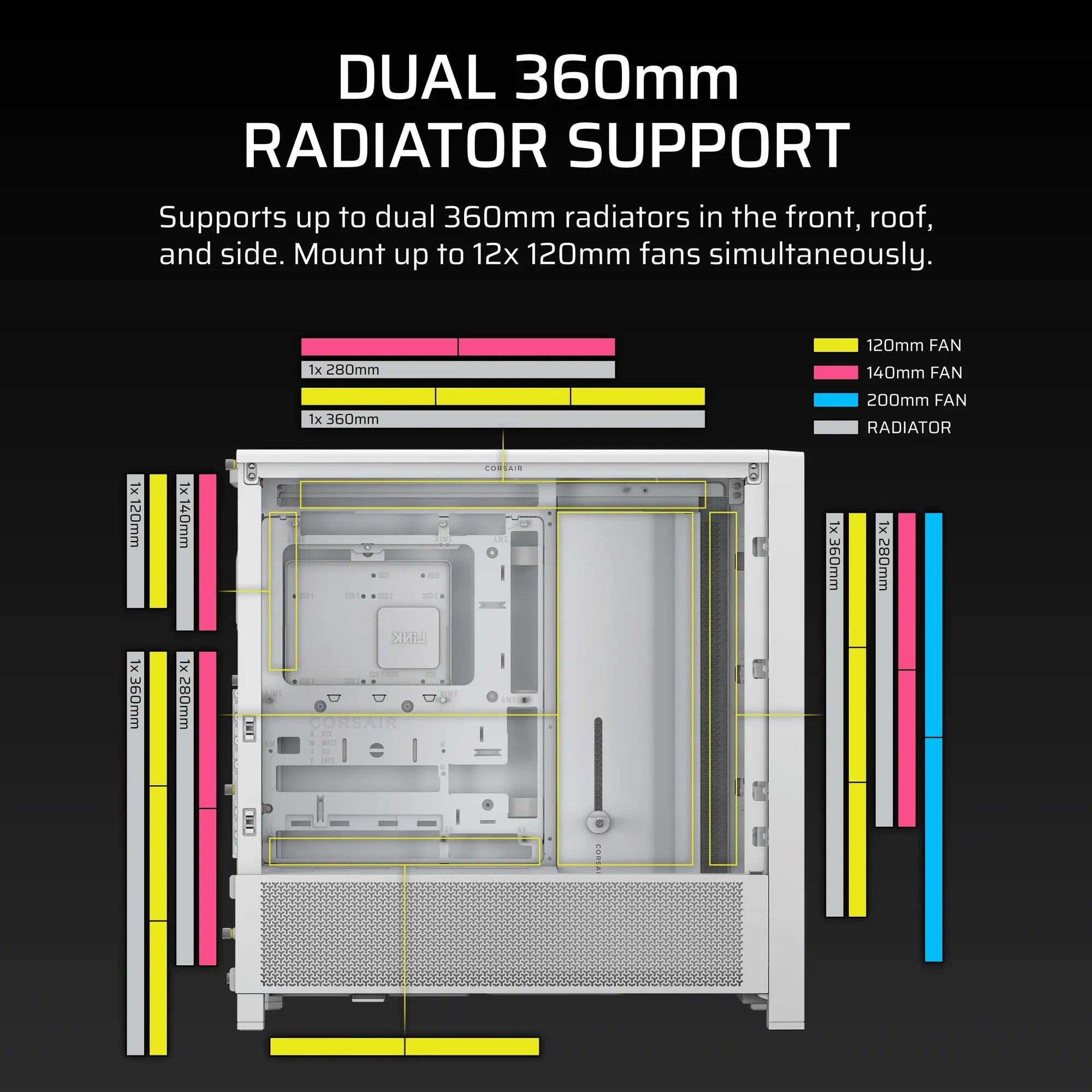 Corsair FRAME 4000D, Midi Tower, PC, White, ATX, EATX, micro ATX, Mini-ITX, Plastic, Steel, Tempered glass, Gaming