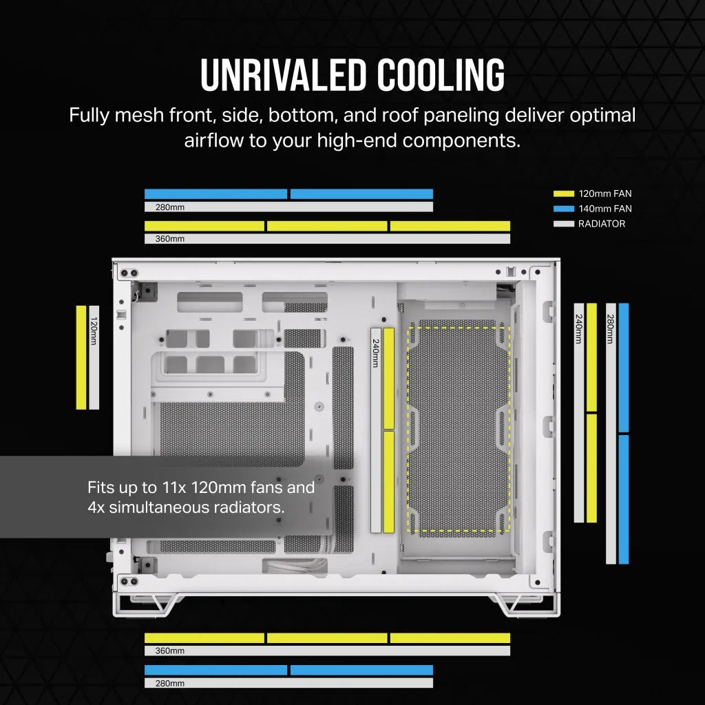 Corsair 2500D AIRFLOW, Midi Tower, PC, White, ATX, 18 cm, 40 cm