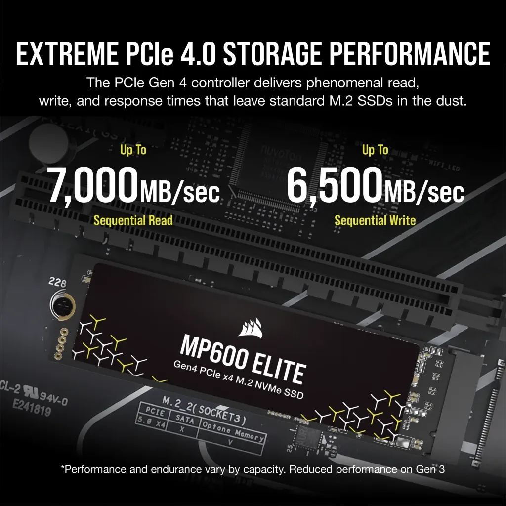 Corsair MP600 ELITE, 1 TB, M.2