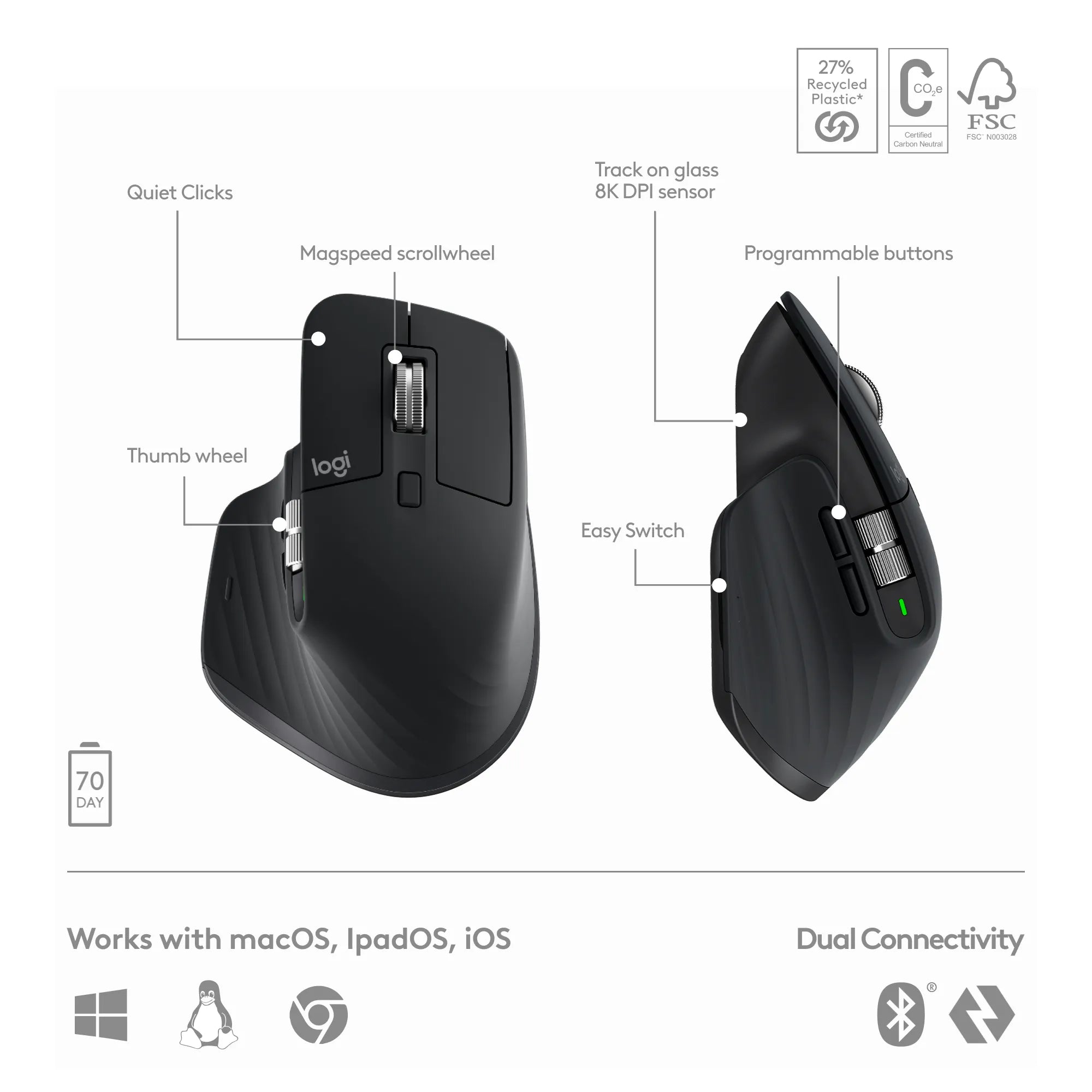 Logitech MX Keys S Combo, Wireless, RF Wireless + Bluetooth, Scissor key switch, QWERTY, LED, Graphite