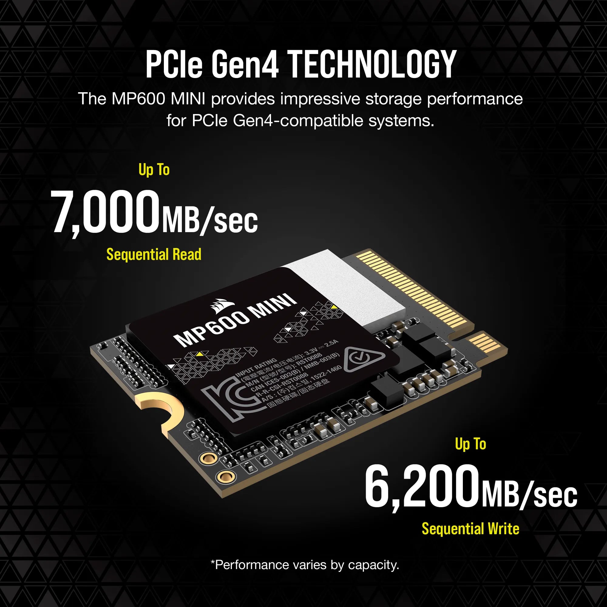 Corsair MP600 Mini, 1 TB, M.2