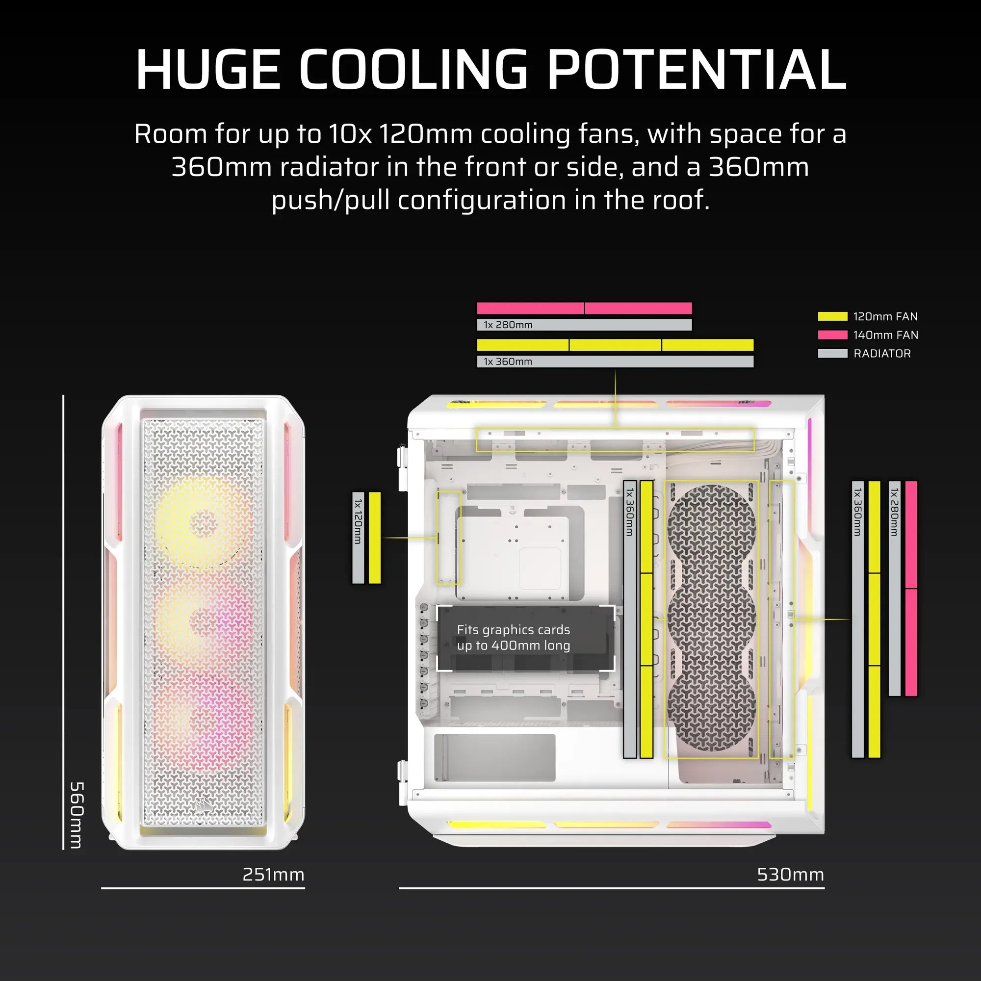 Corsair iCUE LINK 5000T LX RGB, Midi Tower, PC, White, ATX, EATX, micro ATX, Mini-ITX, Plastic, Steel, Tempered glass, Gaming