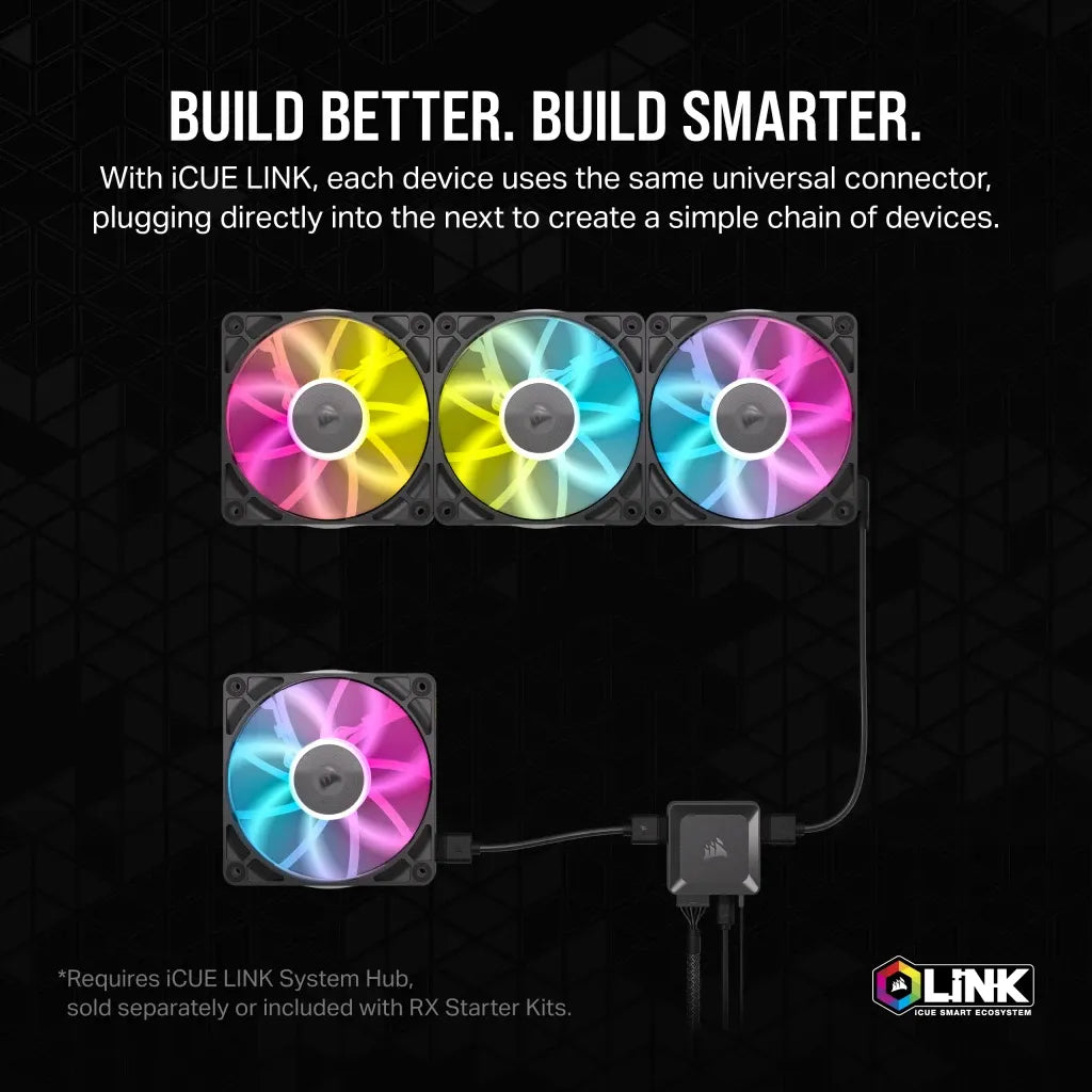 Corsair iCUE LINK RX120 RGB, Fan, 12 cm, 400 RPM, 2100 RPM, 36 dB, 73.5 cfm