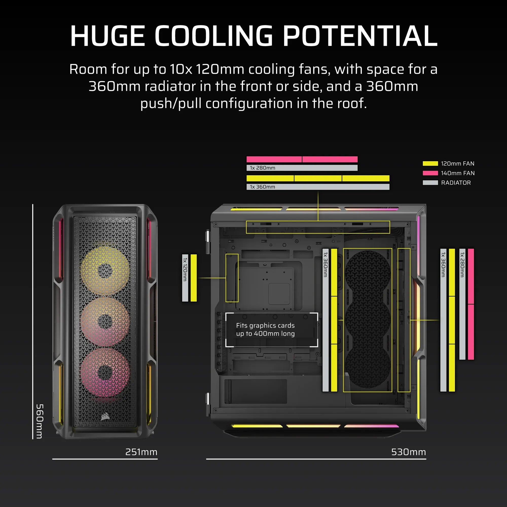 Corsair iCUE LINK 5000T LX RGB, Midi Tower, PC, Black, ATX, EATX, micro ATX, Mini-ITX, Plastic, Steel, Tempered glass, Gaming