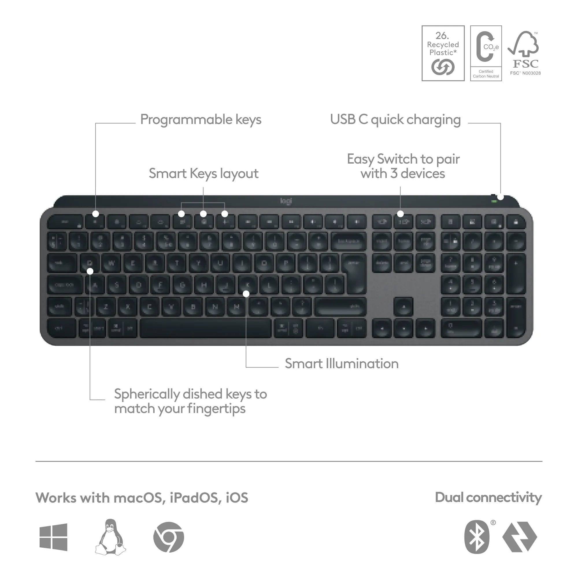 Logitech MX Keys S, Full-size (100%), RF Wireless + Bluetooth, Scissor key switch, QWERTY, LED, Graphite