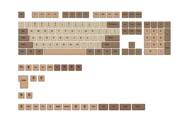 Ducky Keycap 132 Key Boba - MDA Profile. 