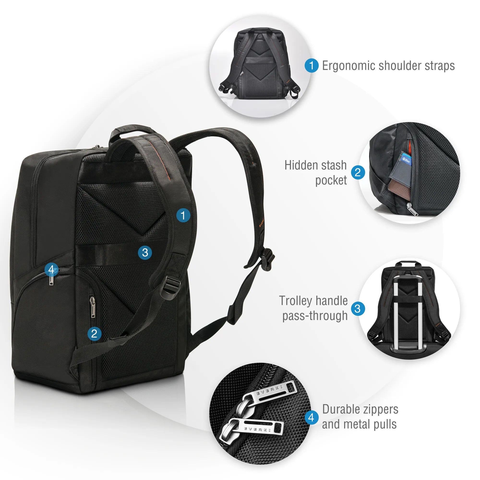 EVERKI ADVANCE15.6'' NOTEBOOK BACKPACK